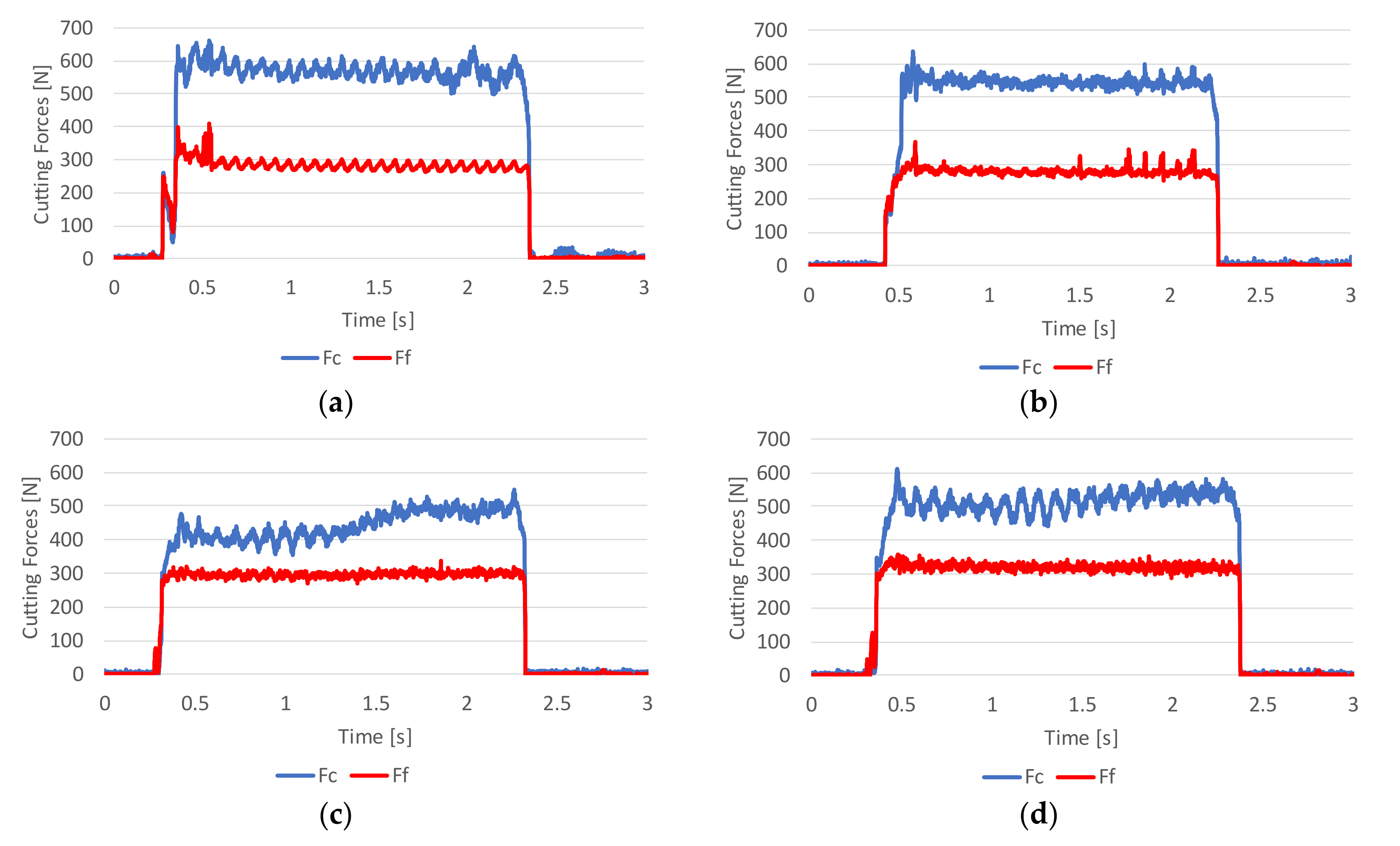 Materials 13 05730 g006 Materials 13 05730 g006