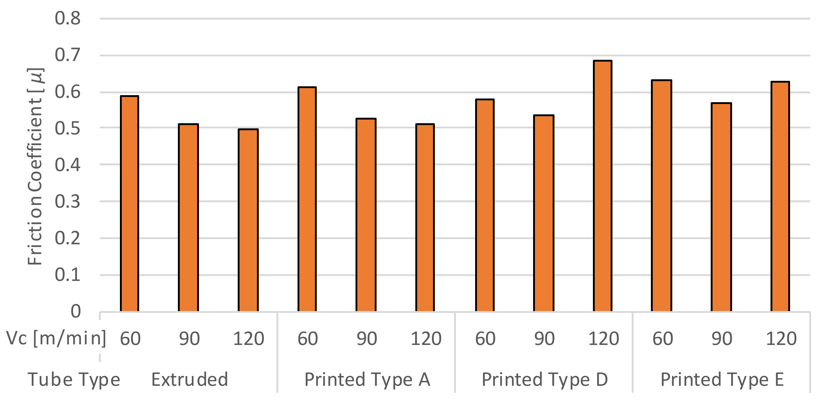 Materials 13 05730 g008 Materials 13 05730 g008