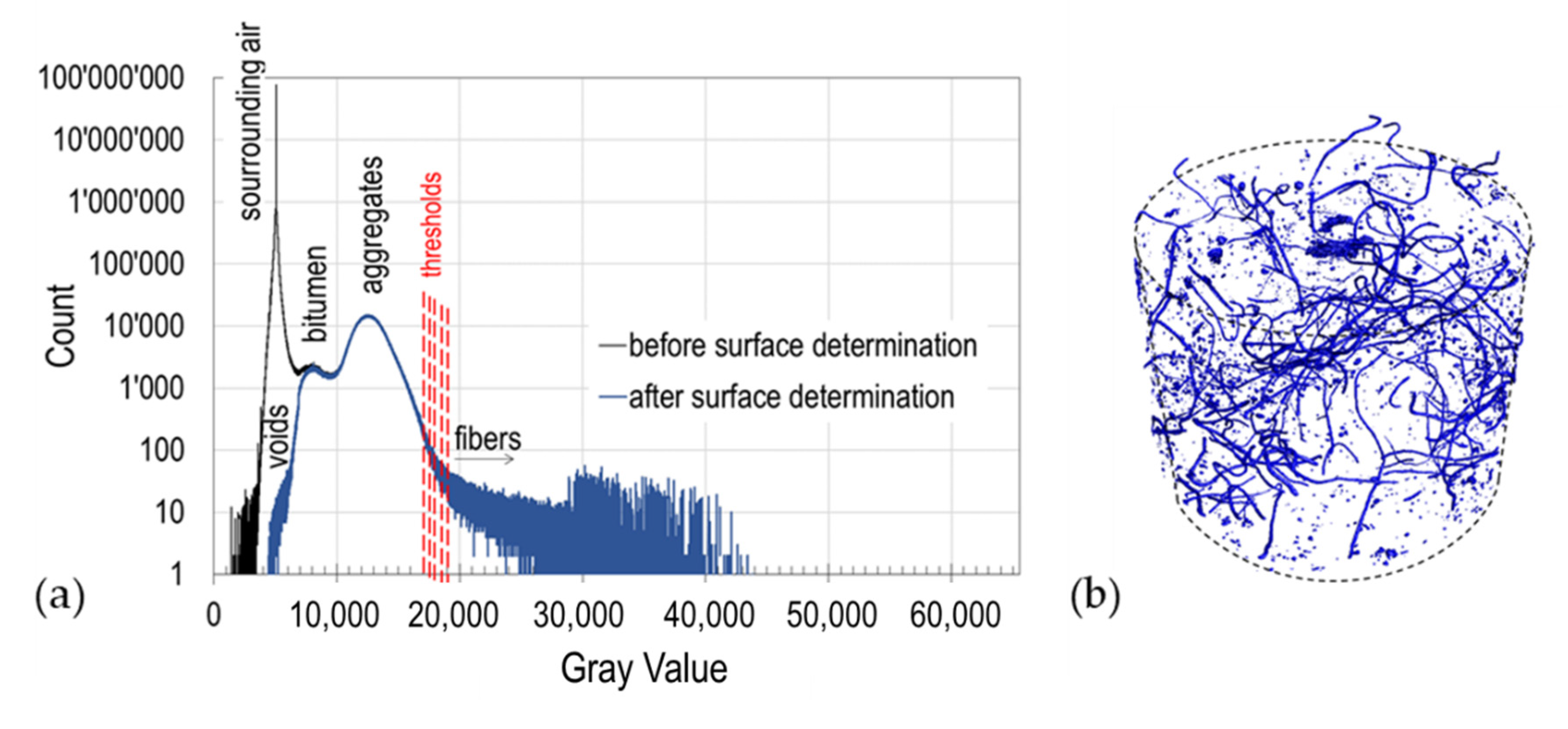 Materials 13 05731 g005 Materials 13 05731 g005