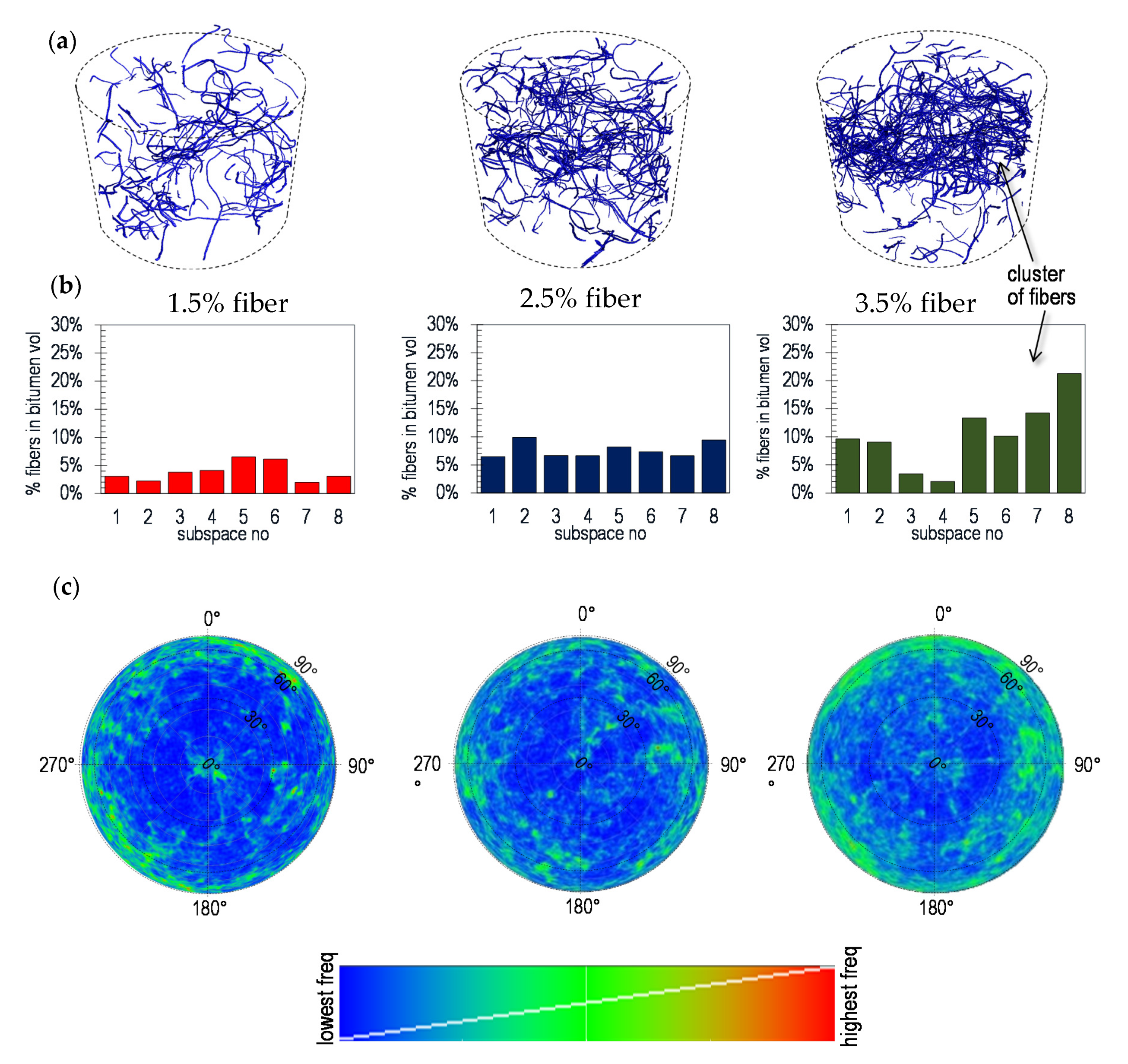 Materials 13 05731 g008 Materials 13 05731 g008