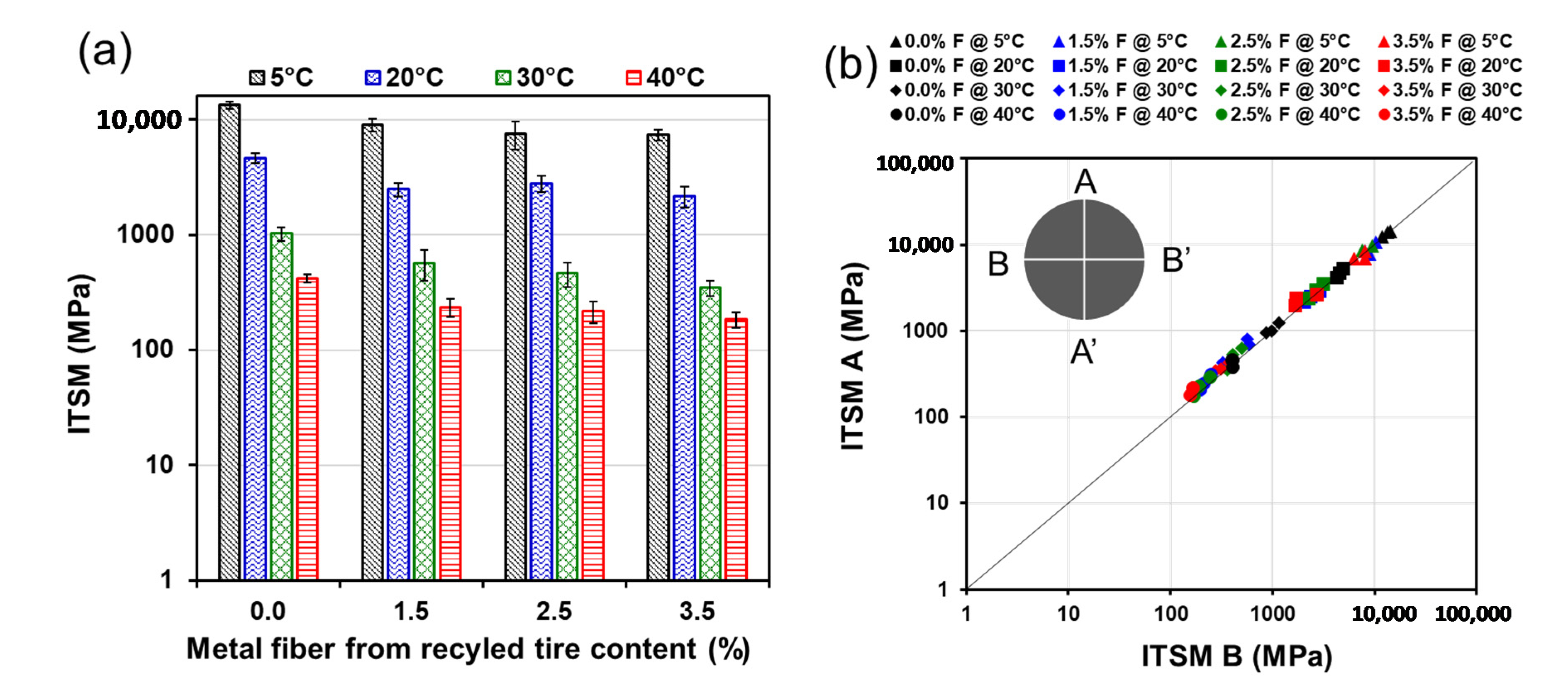 Materials 13 05731 g010 Materials 13 05731 g010