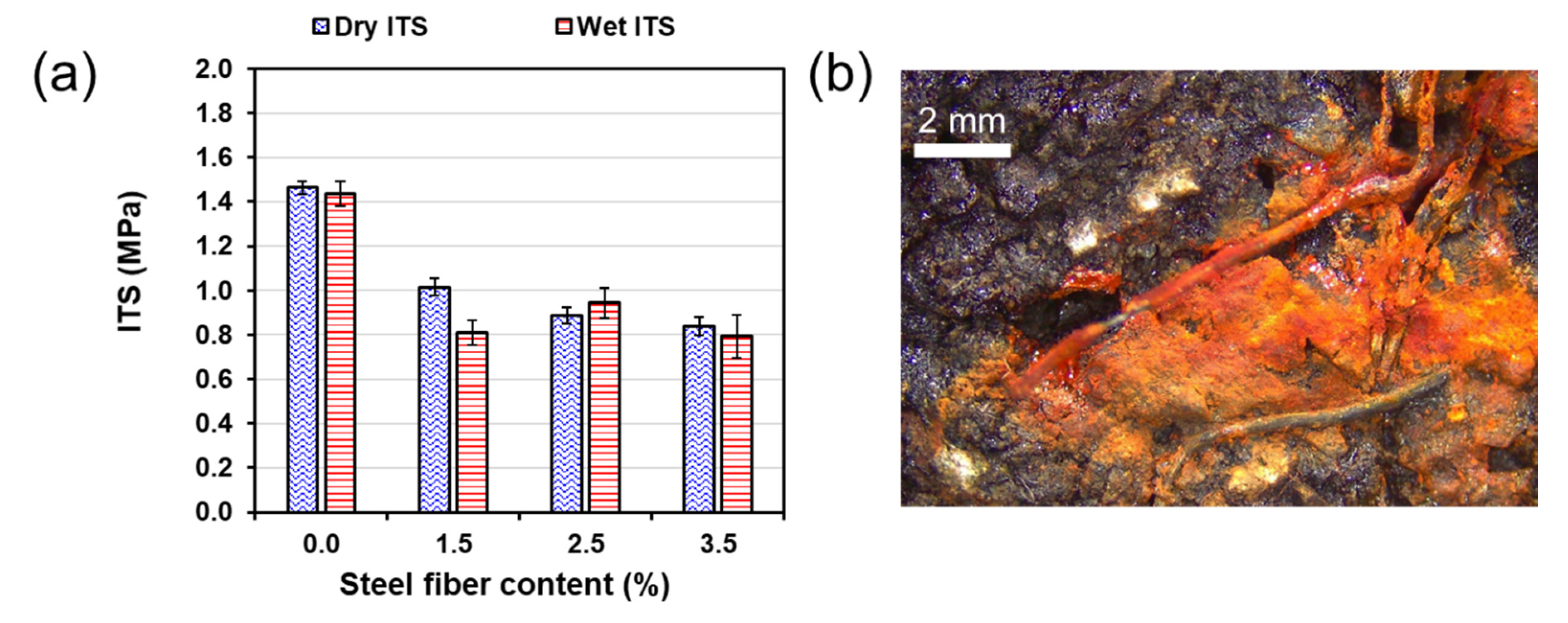 Materials 13 05731 g011 Materials 13 05731 g011
