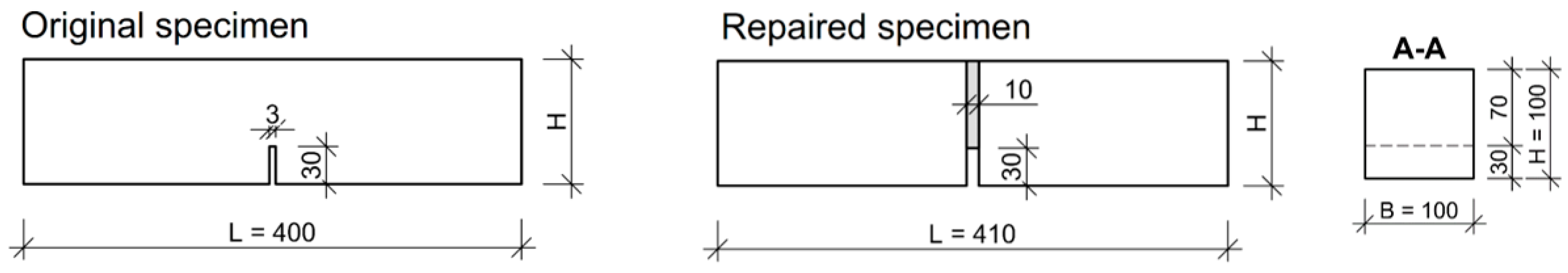 Materials 13 05732 g003 Materials 13 05732 g003