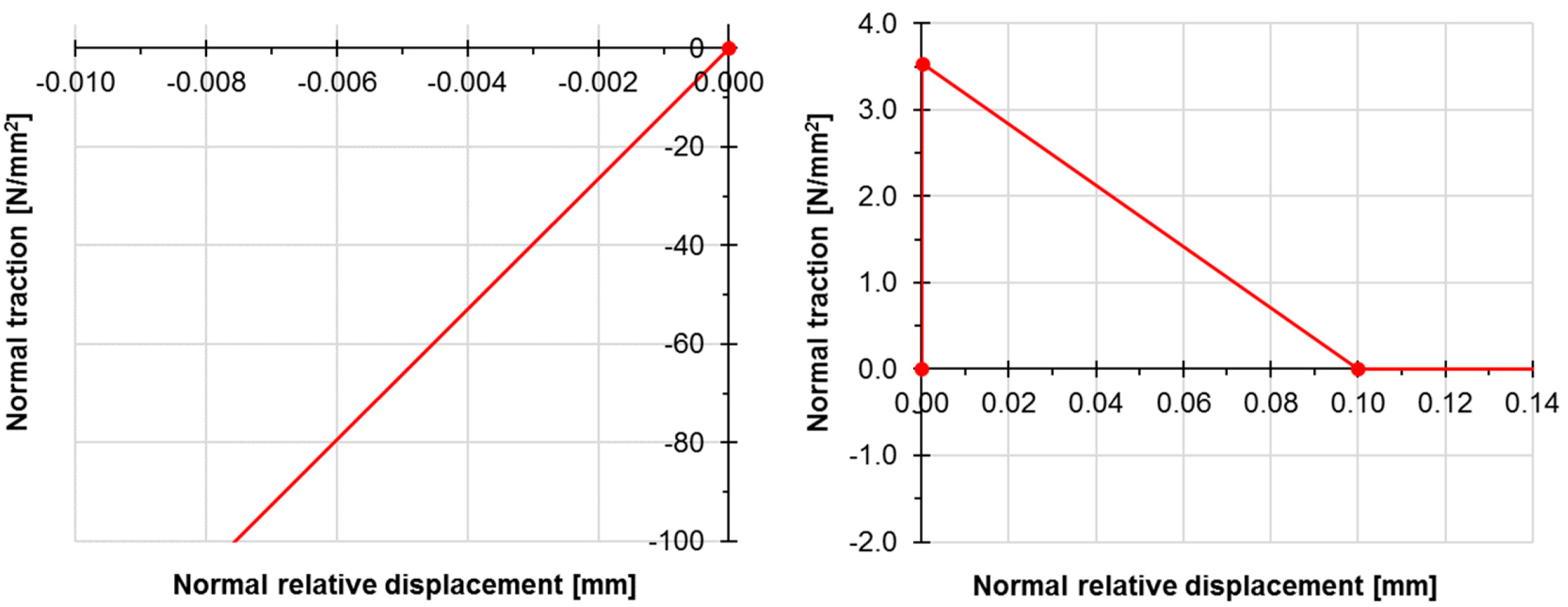 Materials 13 05732 g011 Materials 13 05732 g011
