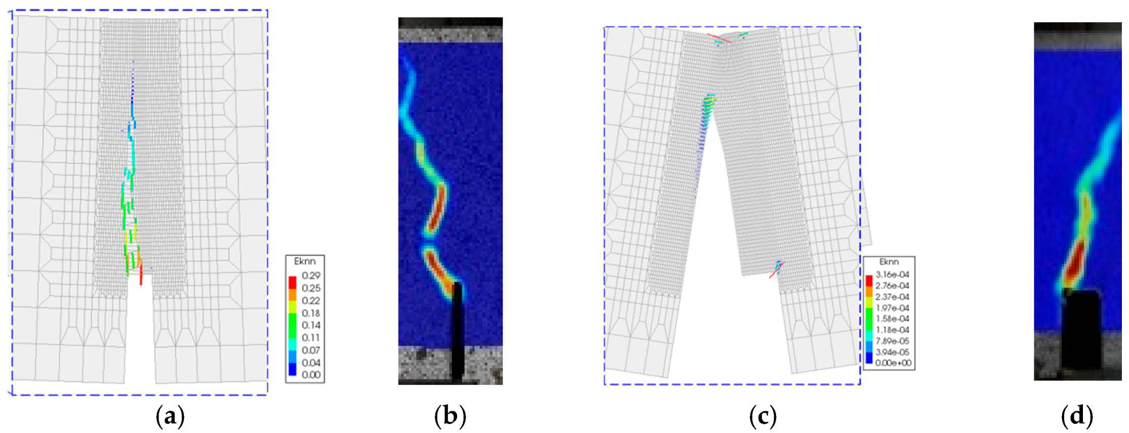 Materials 13 05732 g013 Materials 13 05732 g013