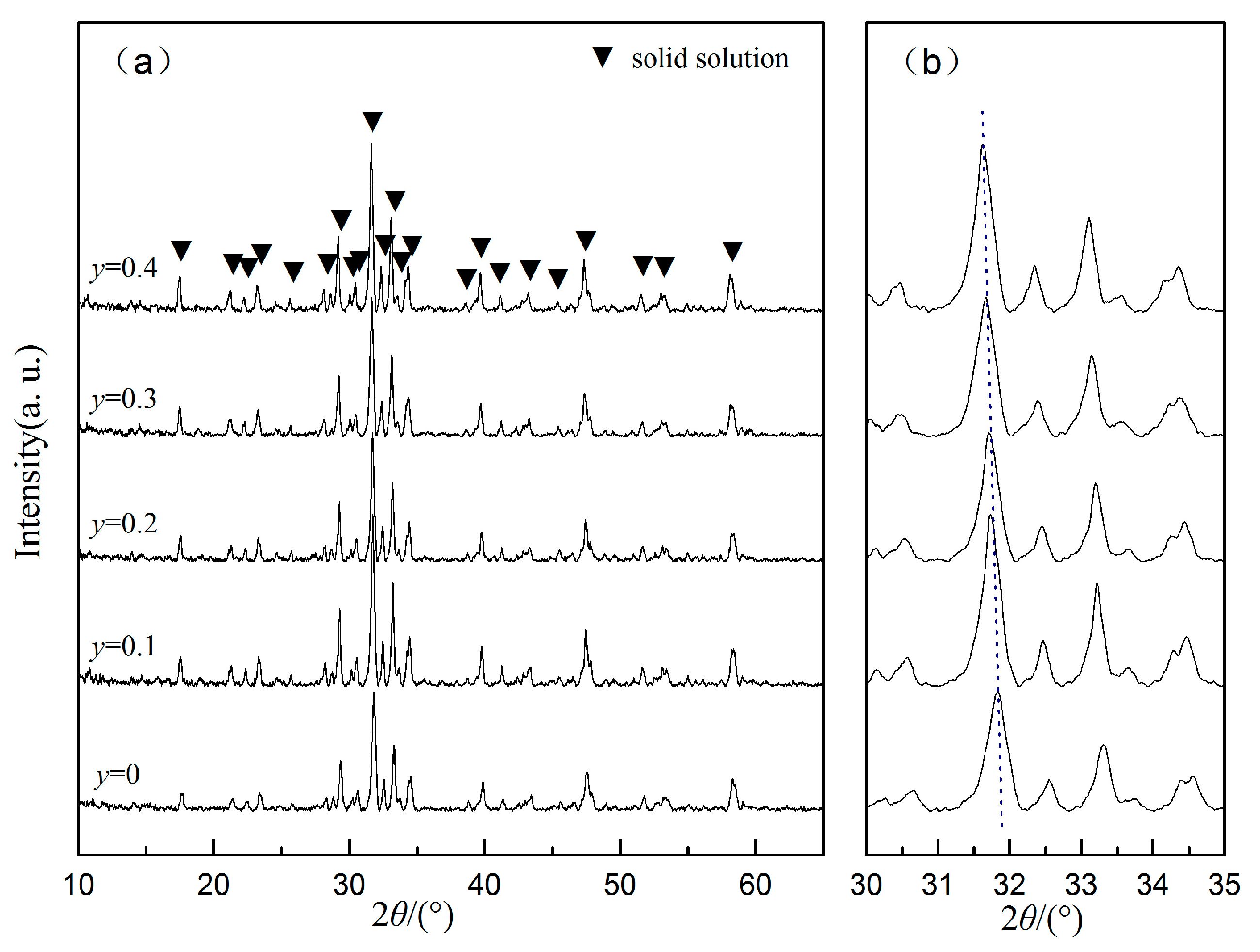 Materials 13 05733 g001 Materials 13 05733 g001