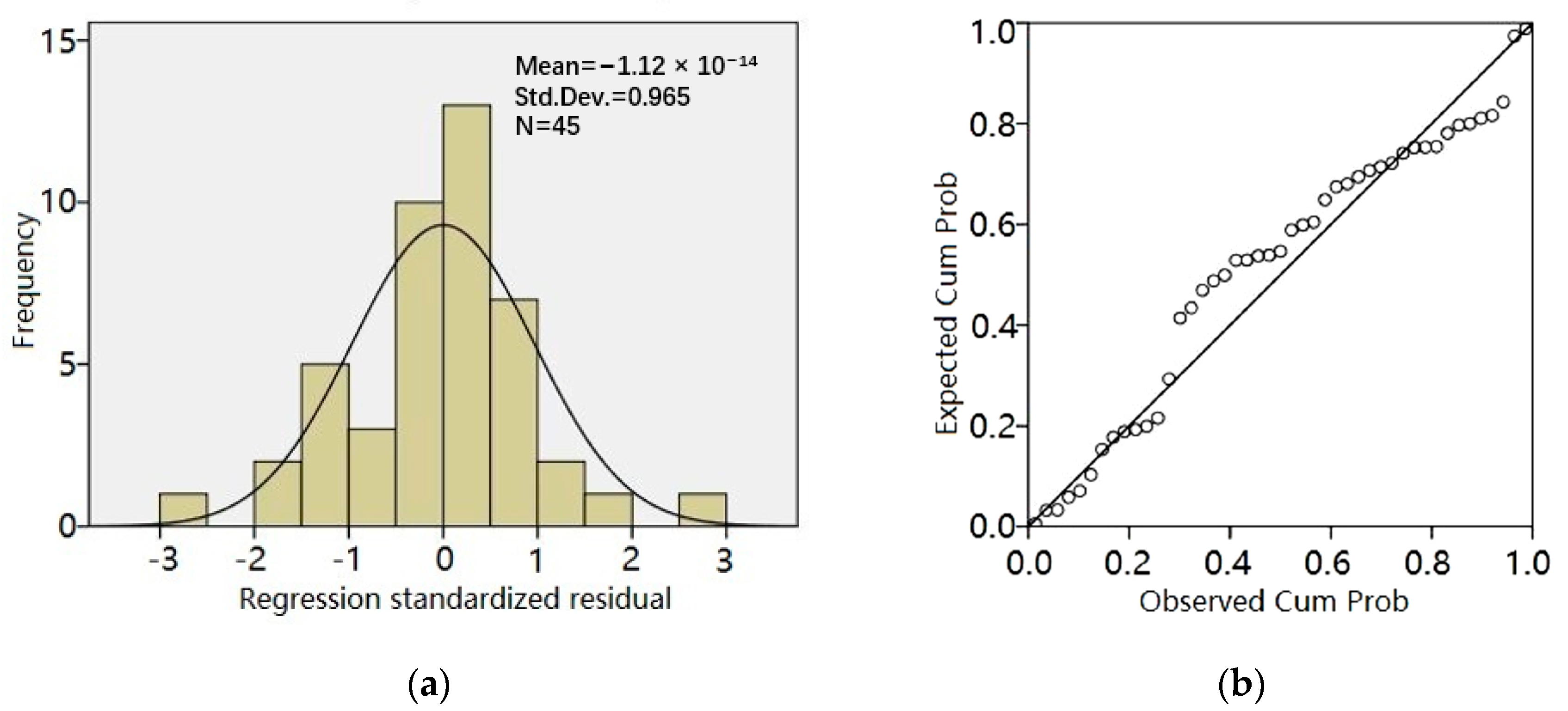 Materials 13 05733 g002 Materials 13 05733 g002