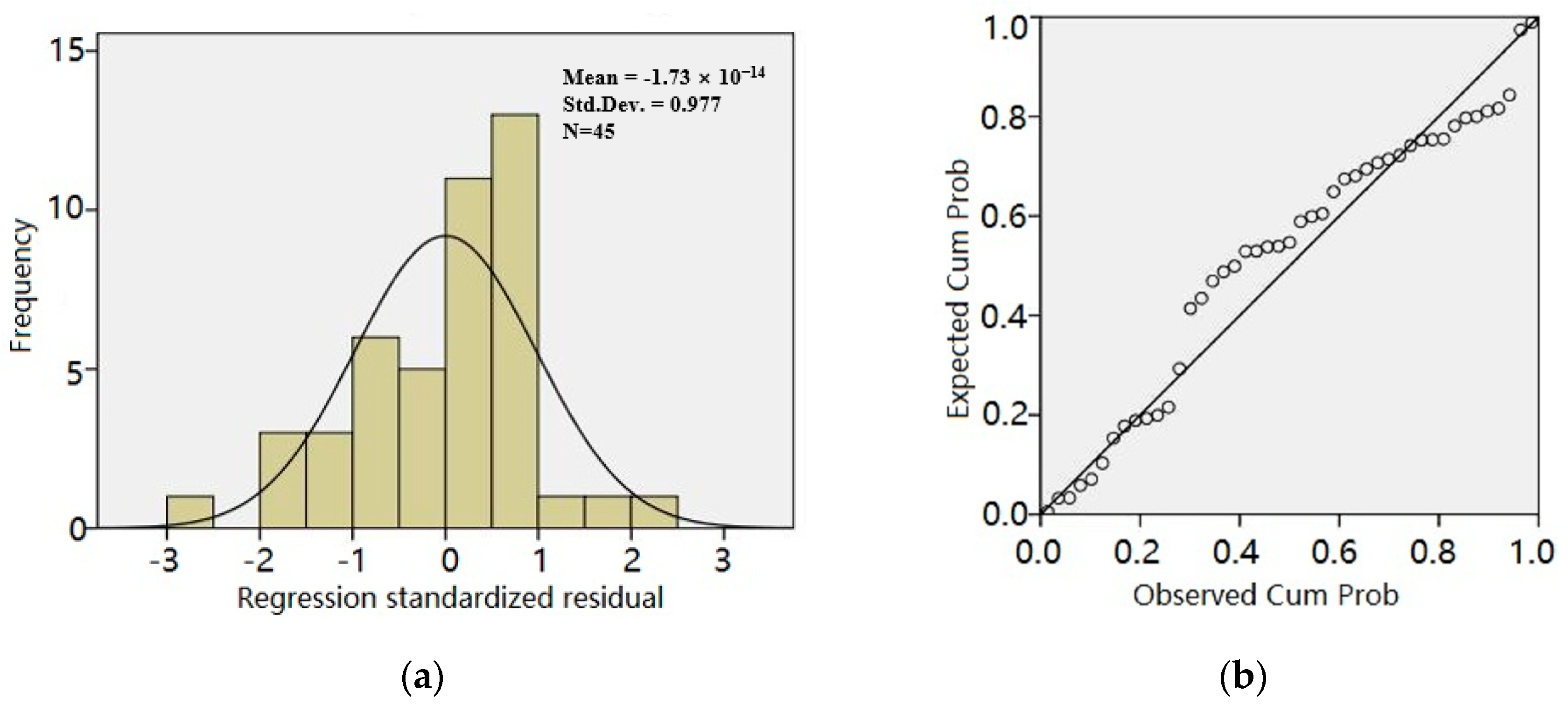 Materials 13 05733 g003 Materials 13 05733 g003