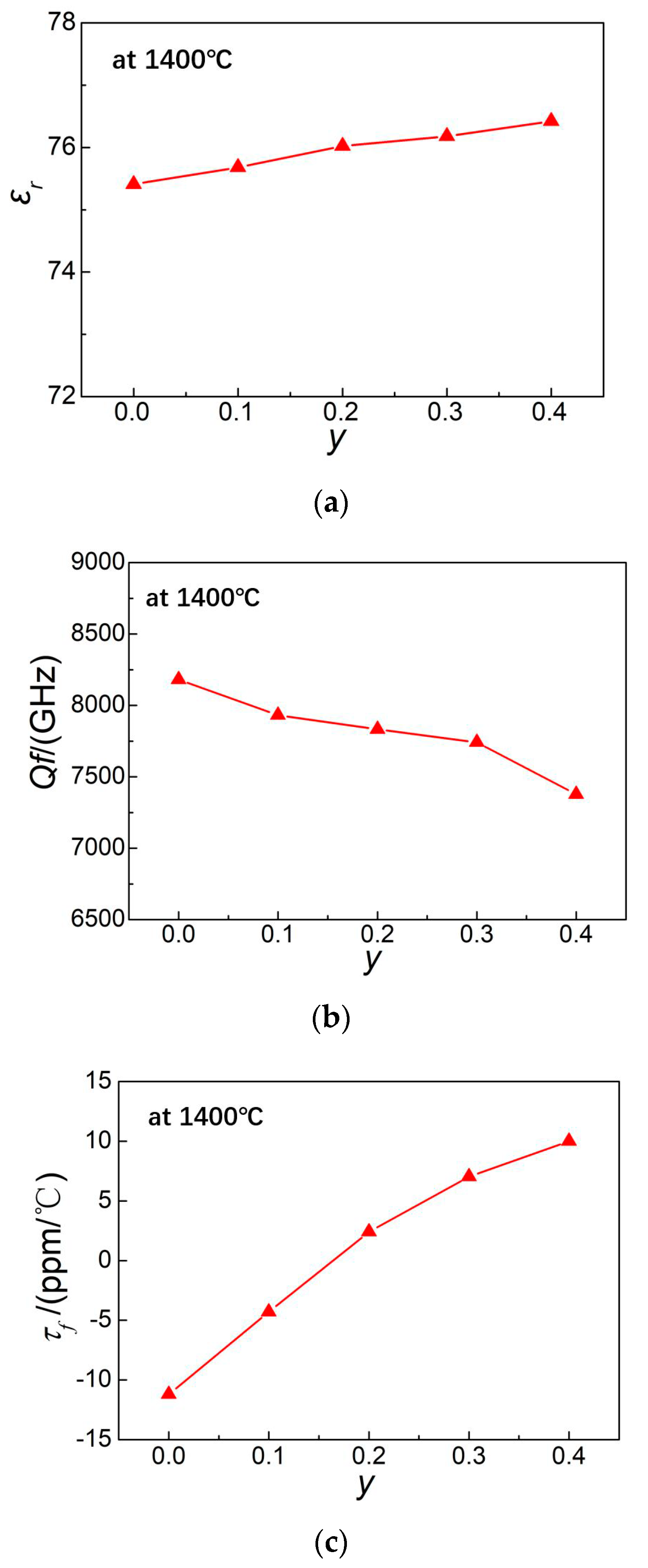 Materials 13 05733 g004 Materials 13 05733 g004