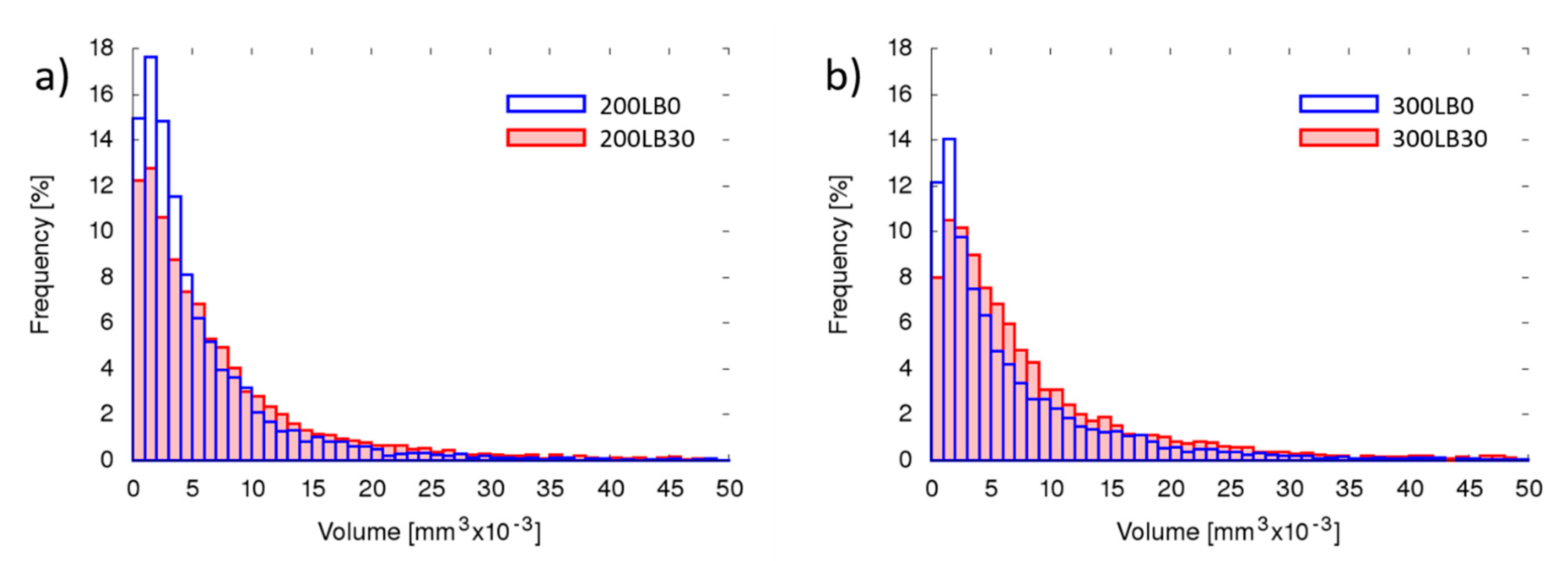 Materials 13 05734 g005 Materials 13 05734 g005