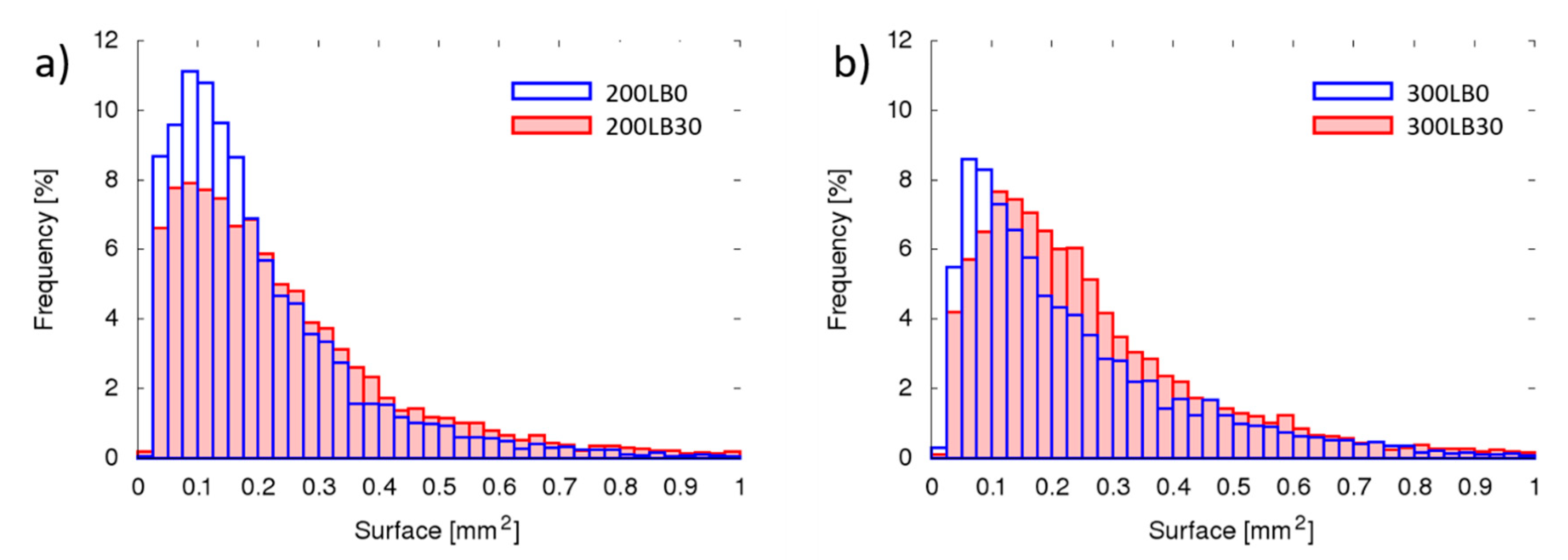 Materials 13 05734 g006 Materials 13 05734 g006