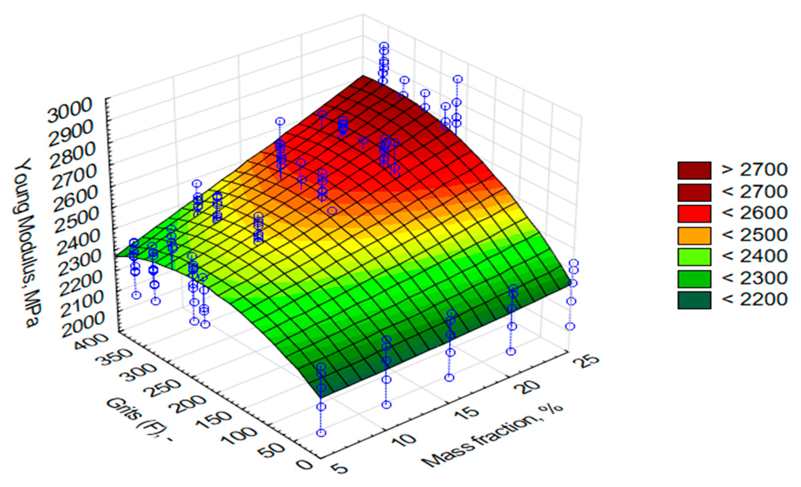 Materials 13 05735 g006