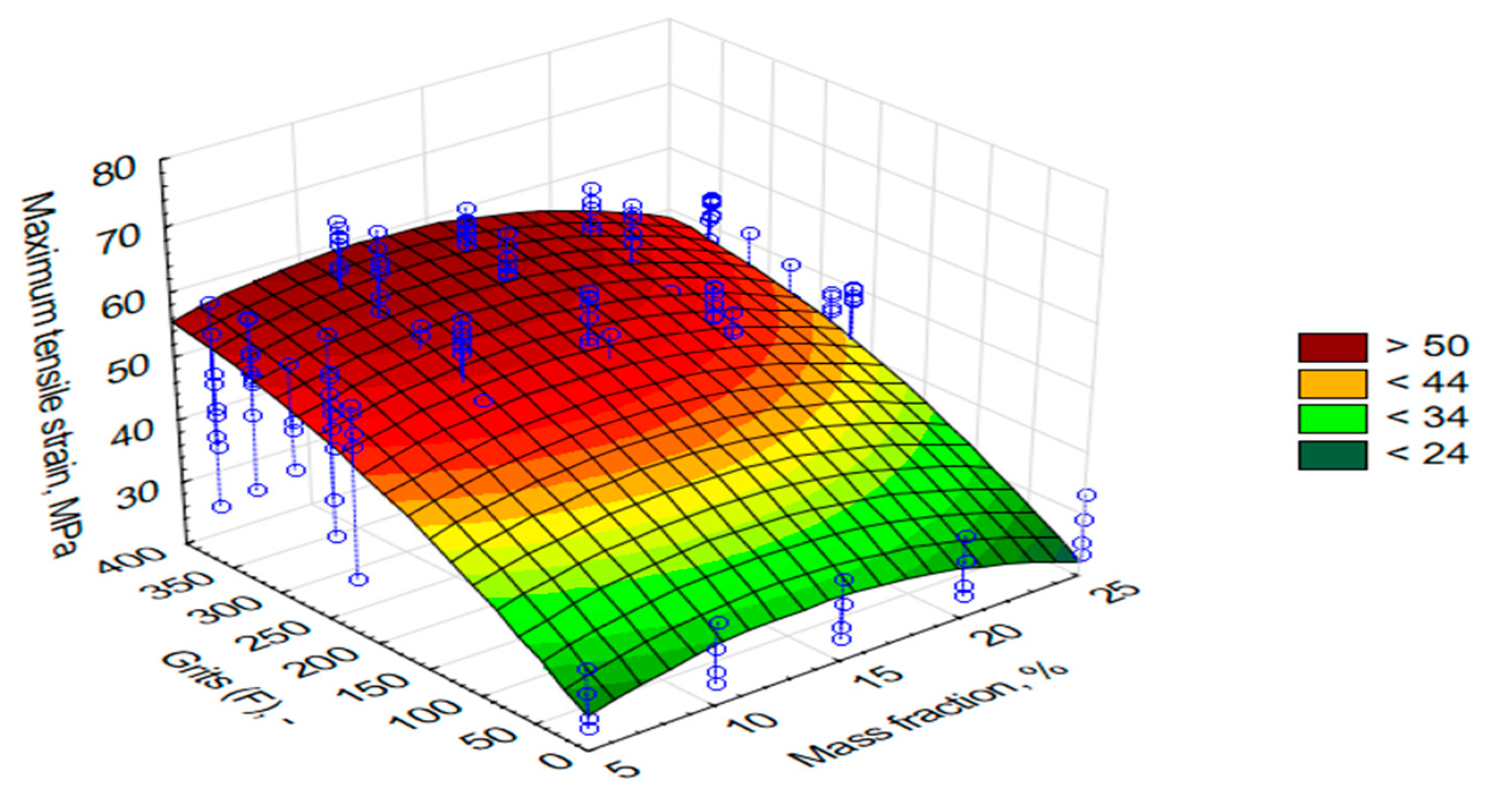 Materials 13 05735 g007