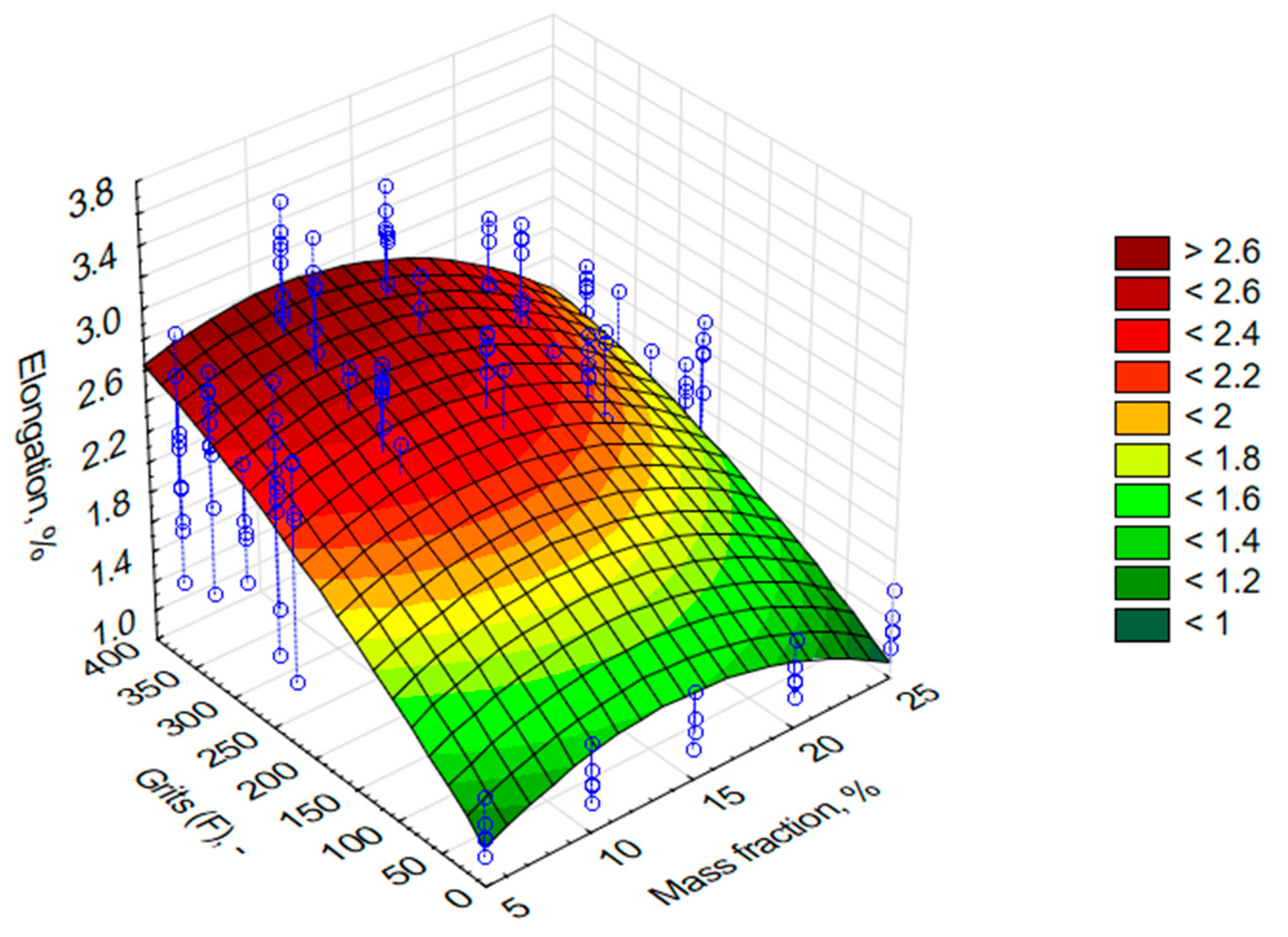 Materials 13 05735 g008