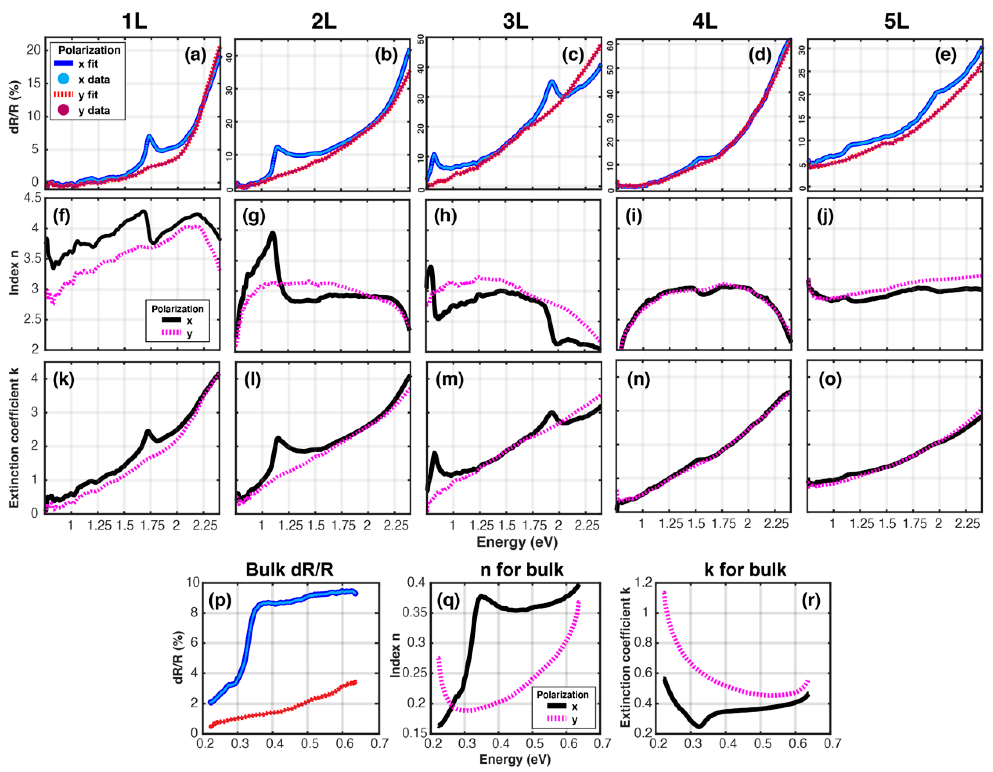 Materials 13 05736 g002 Materials 13 05736 g002