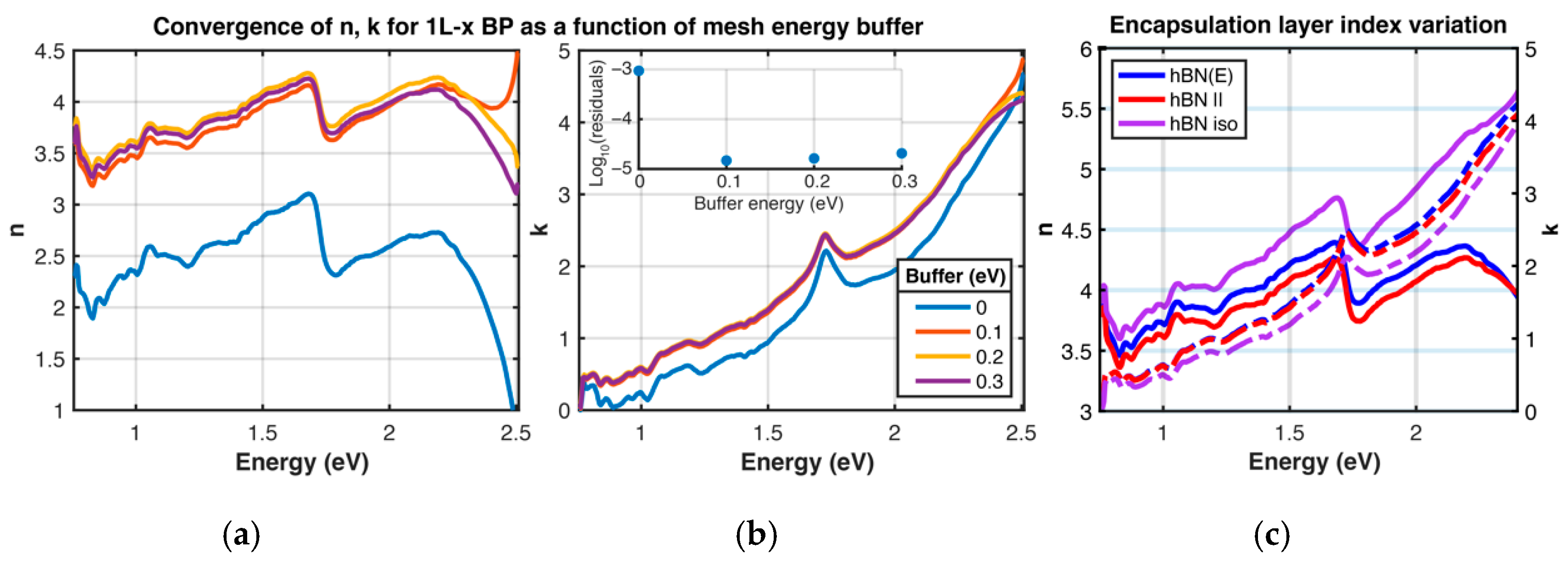 Materials 13 05736 g003 Materials 13 05736 g003