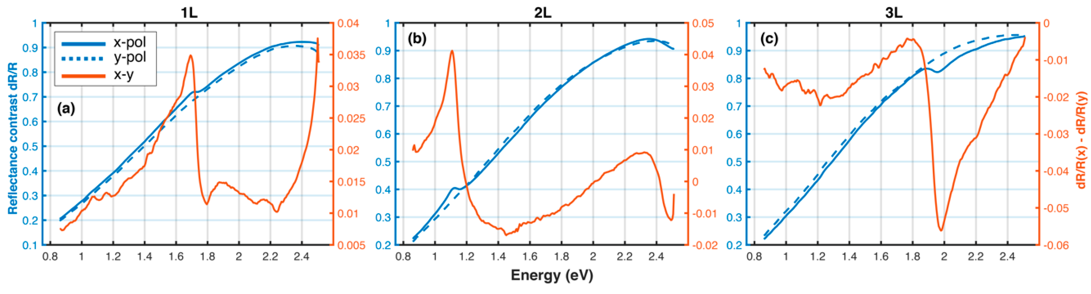 Materials 13 05736 g004 Materials 13 05736 g004