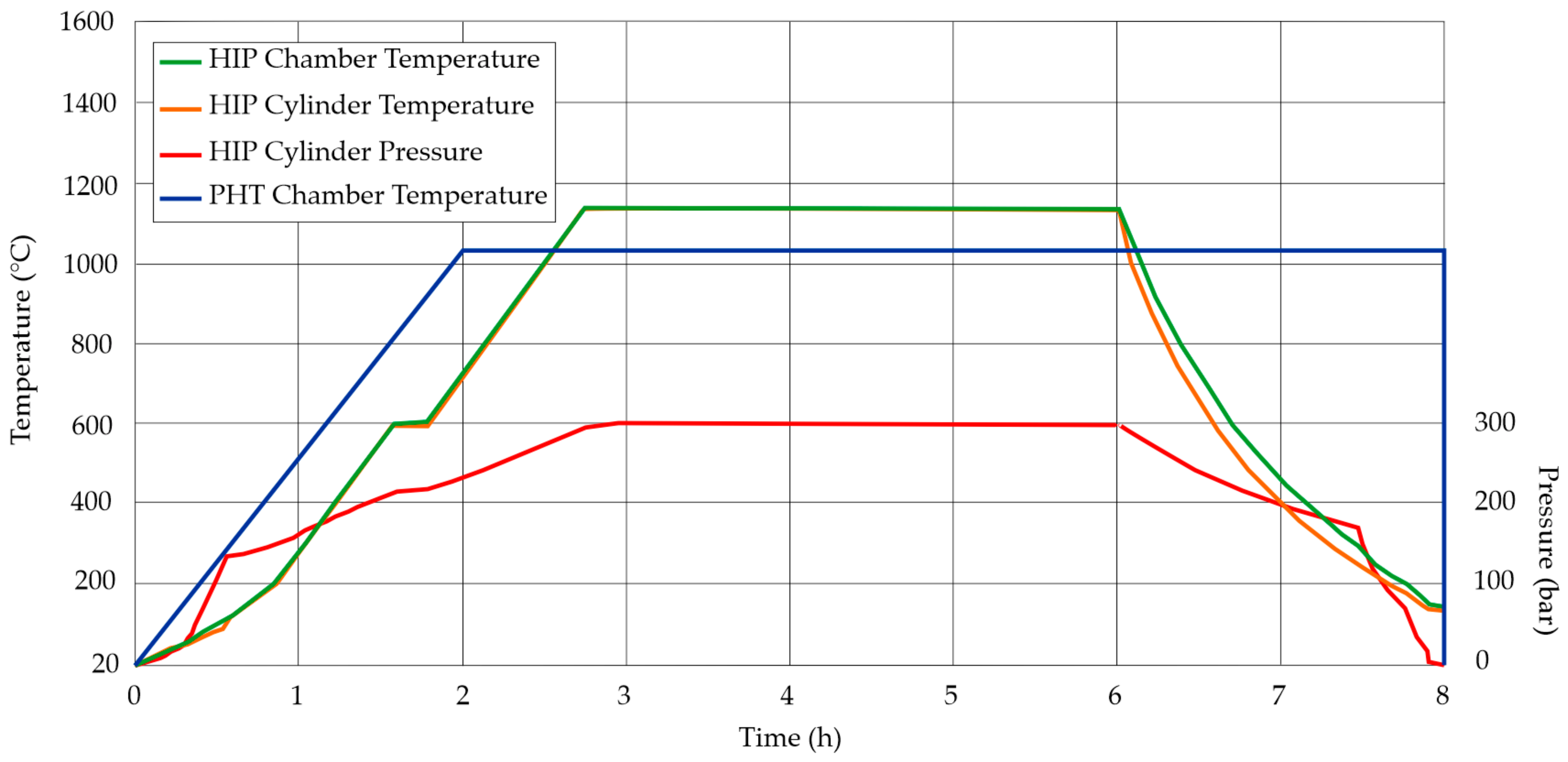 Materials 13 05737 g002