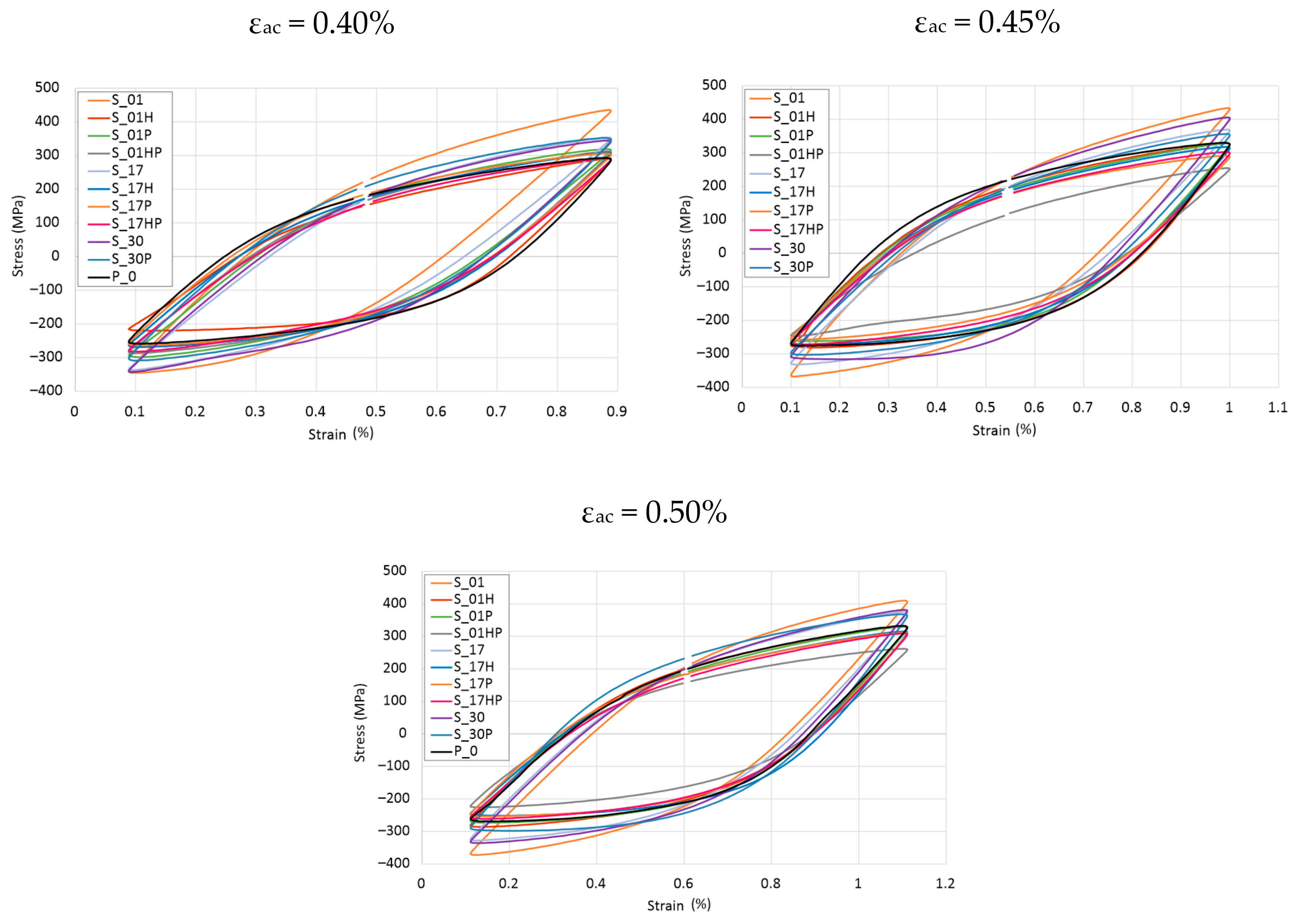 Materials 13 05737 g004b