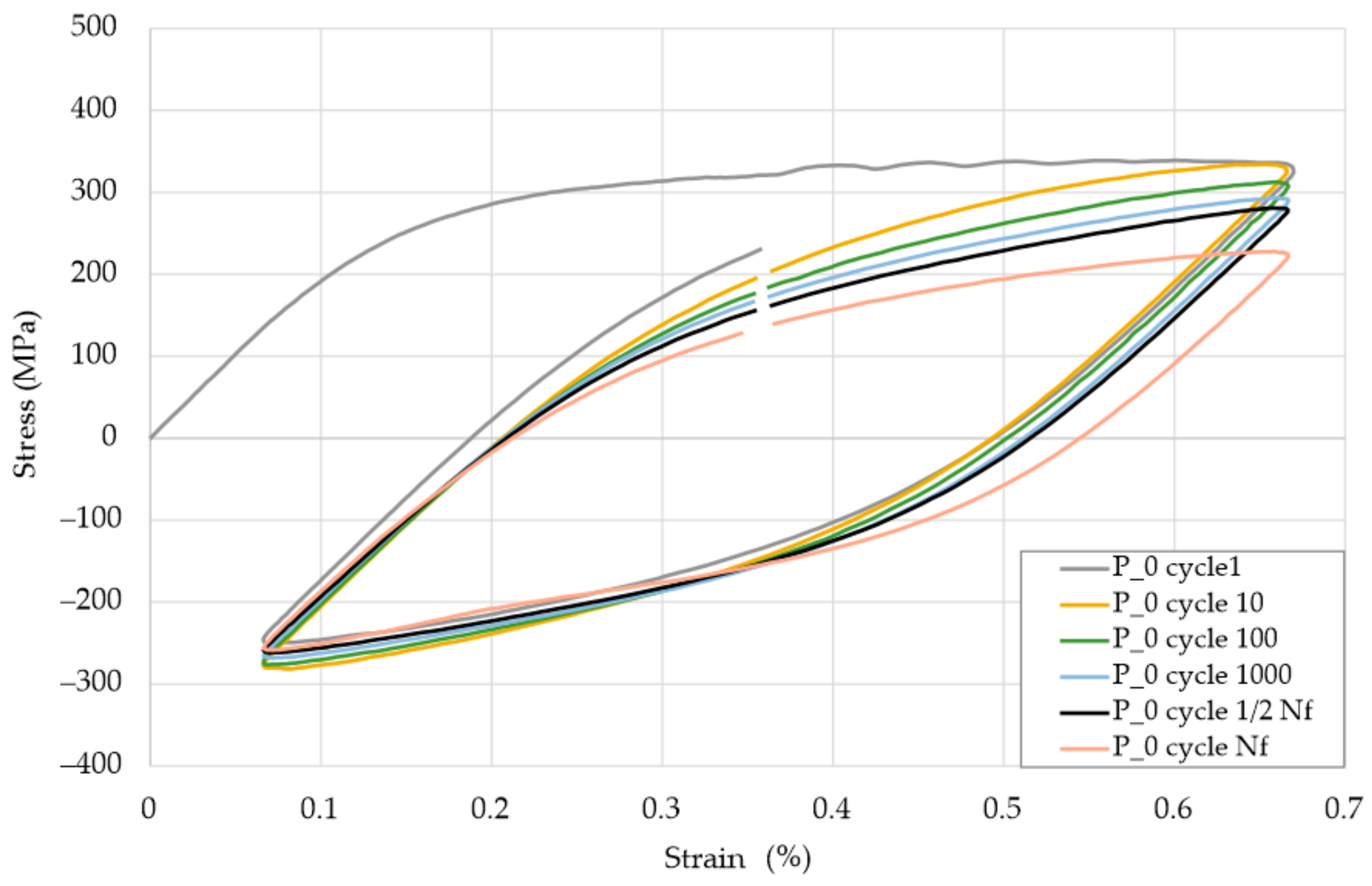 Materials 13 05737 g005