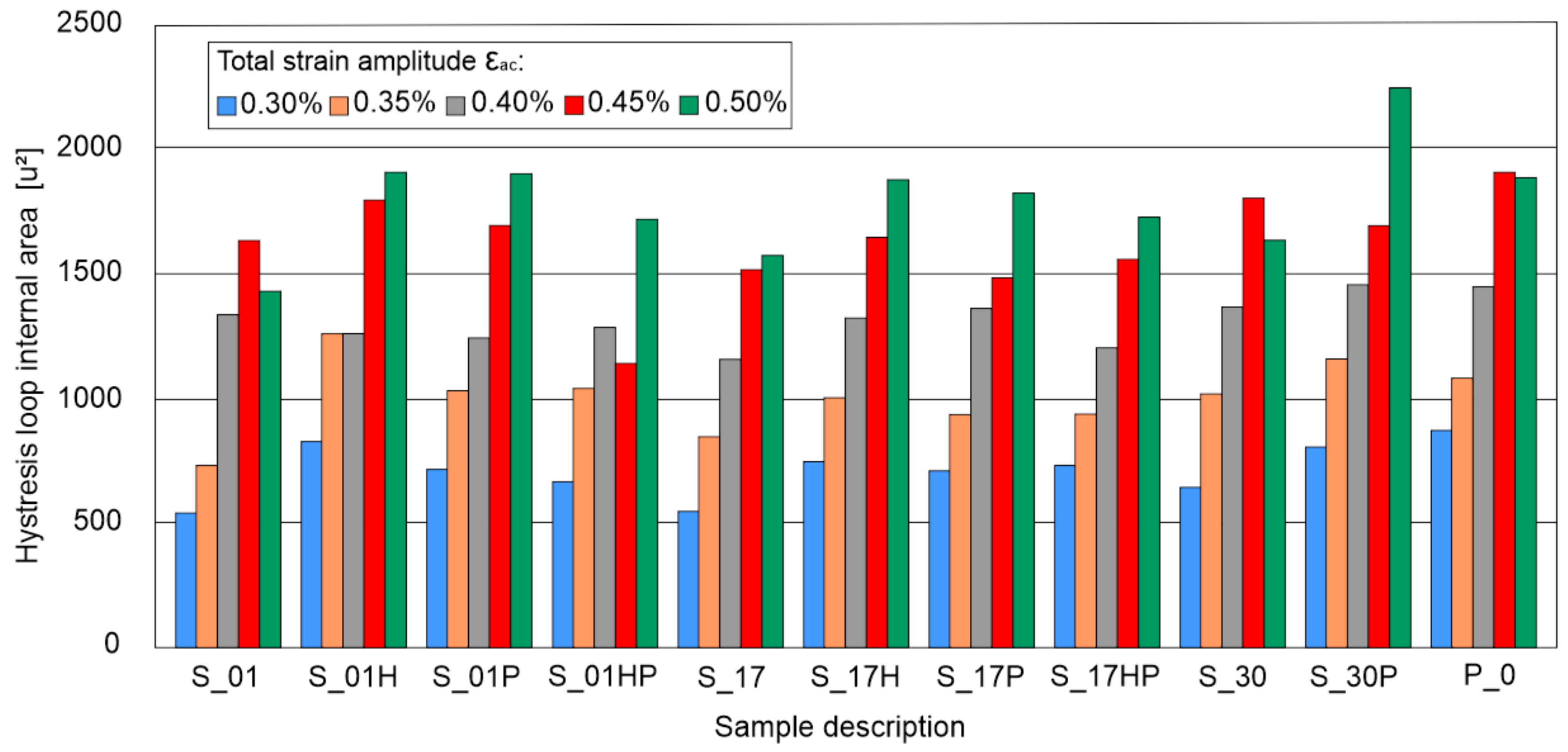 Materials 13 05737 g006