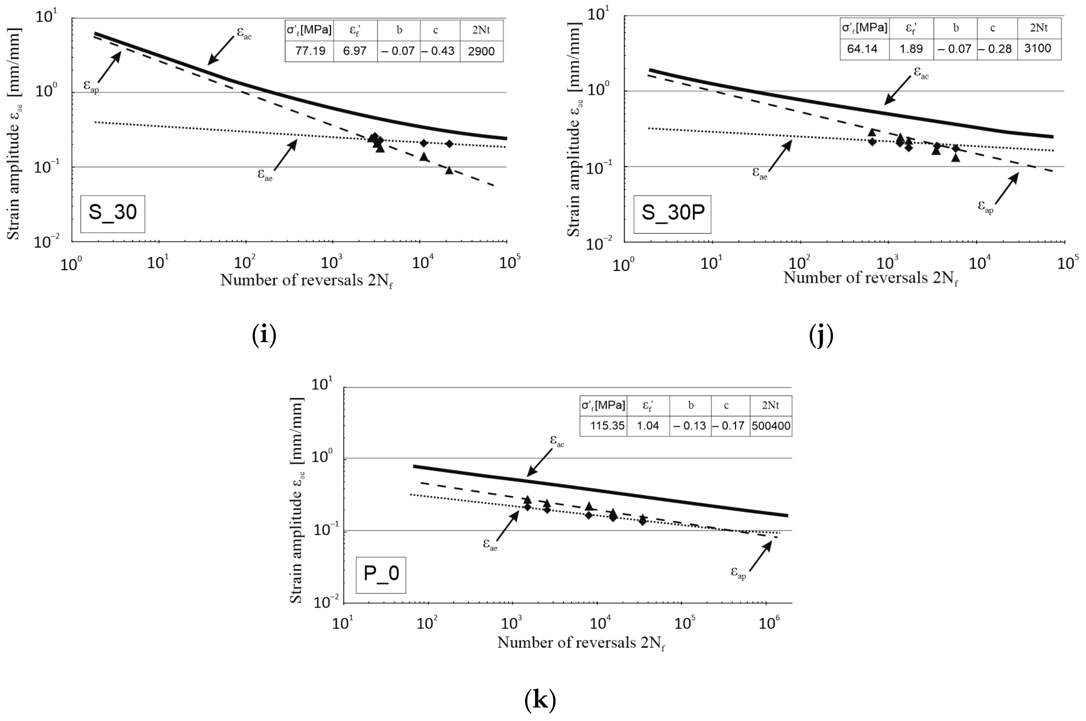 Materials 13 05737 g008b