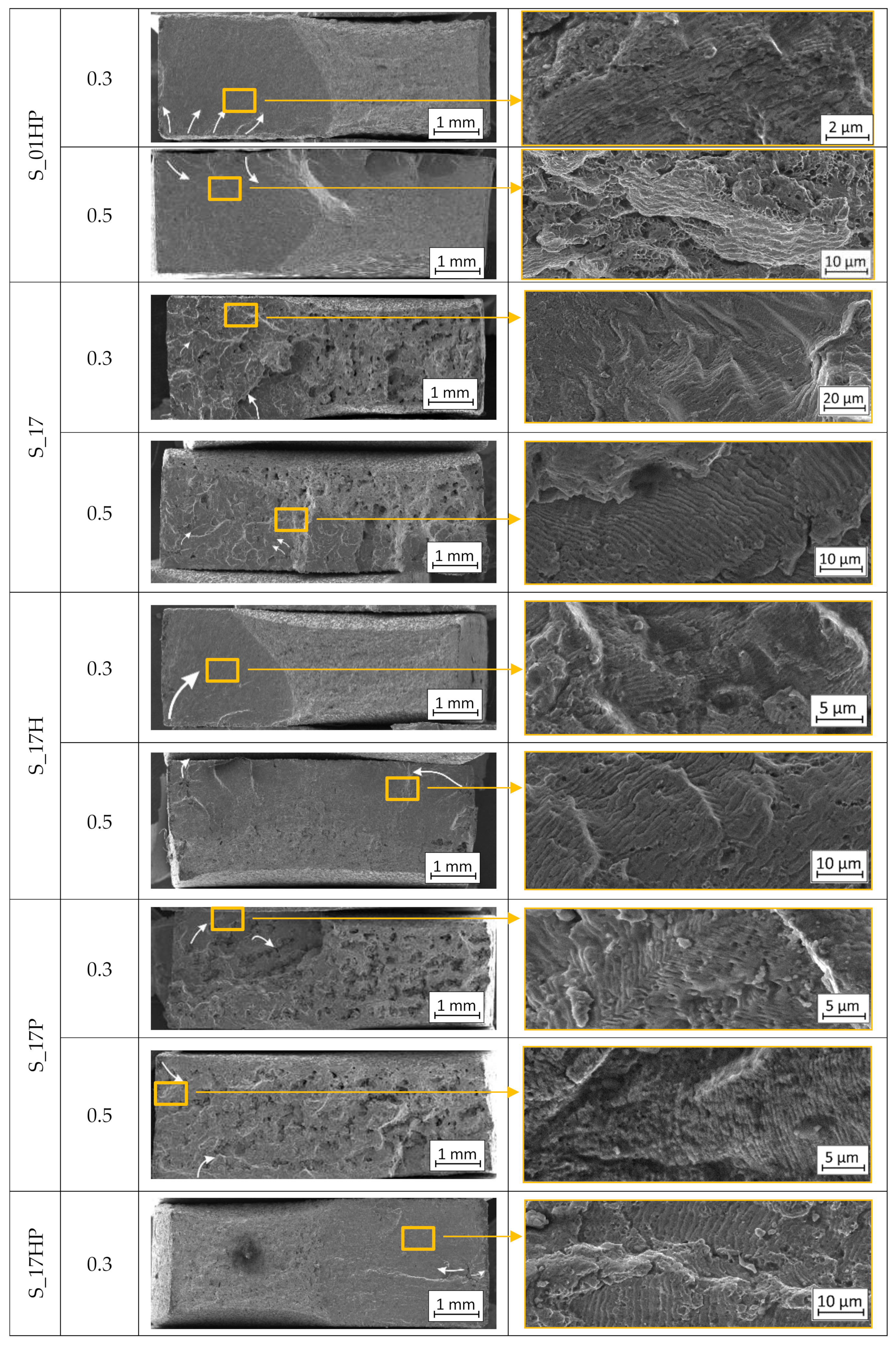 Materials 13 05737 g010b