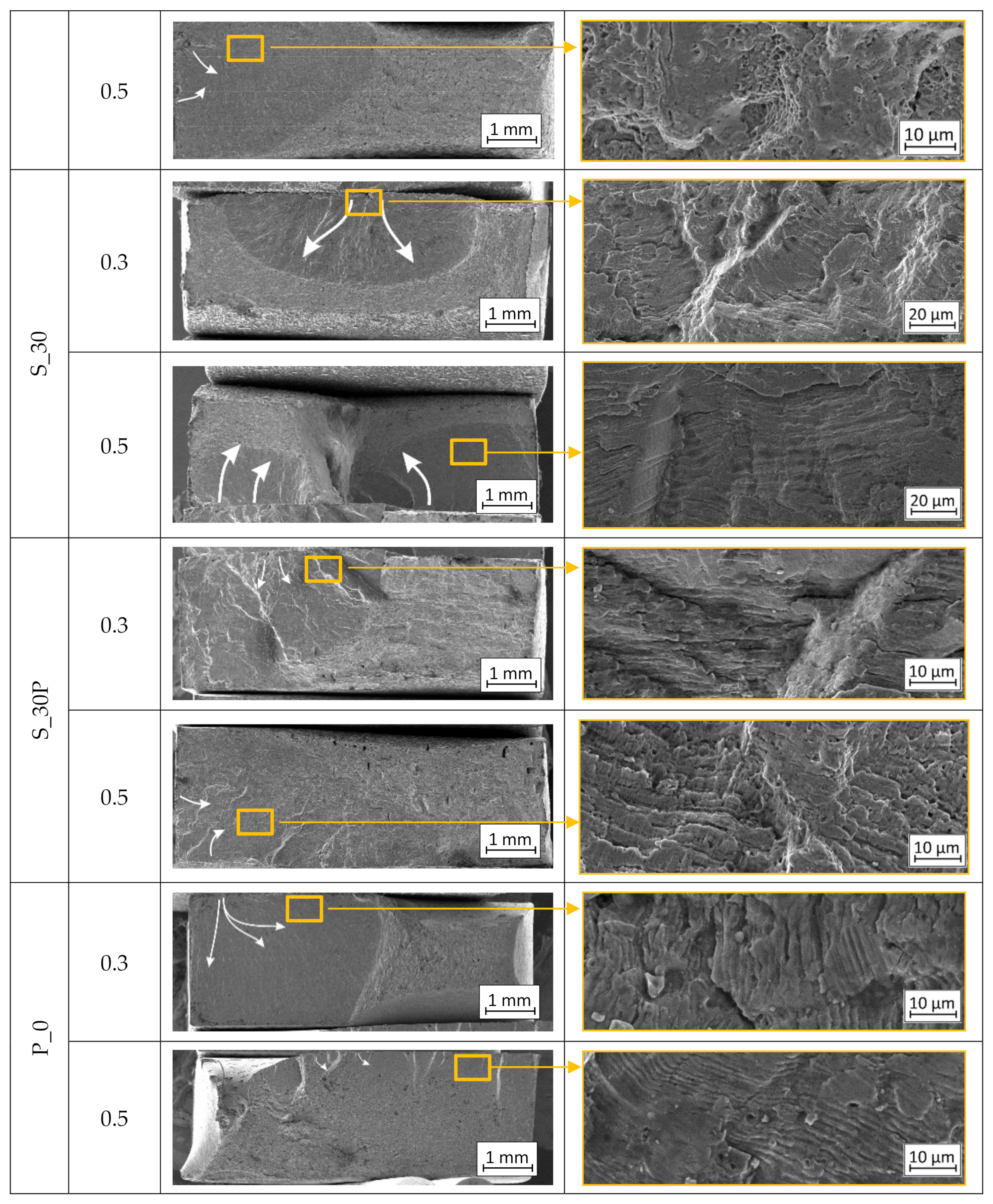 Materials 13 05737 g010c