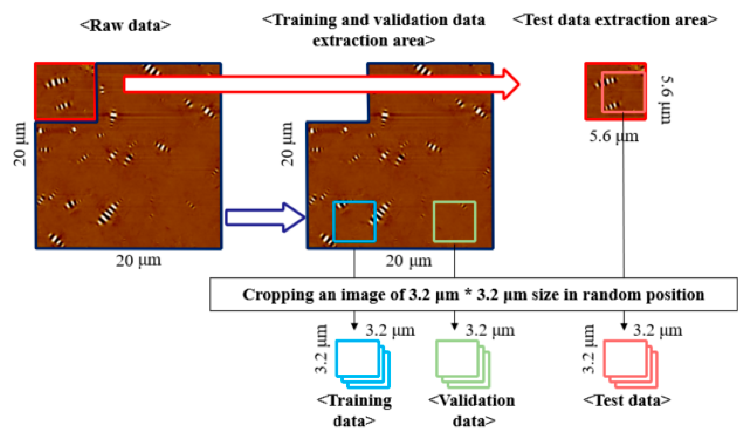 Materials 13 05738 g007