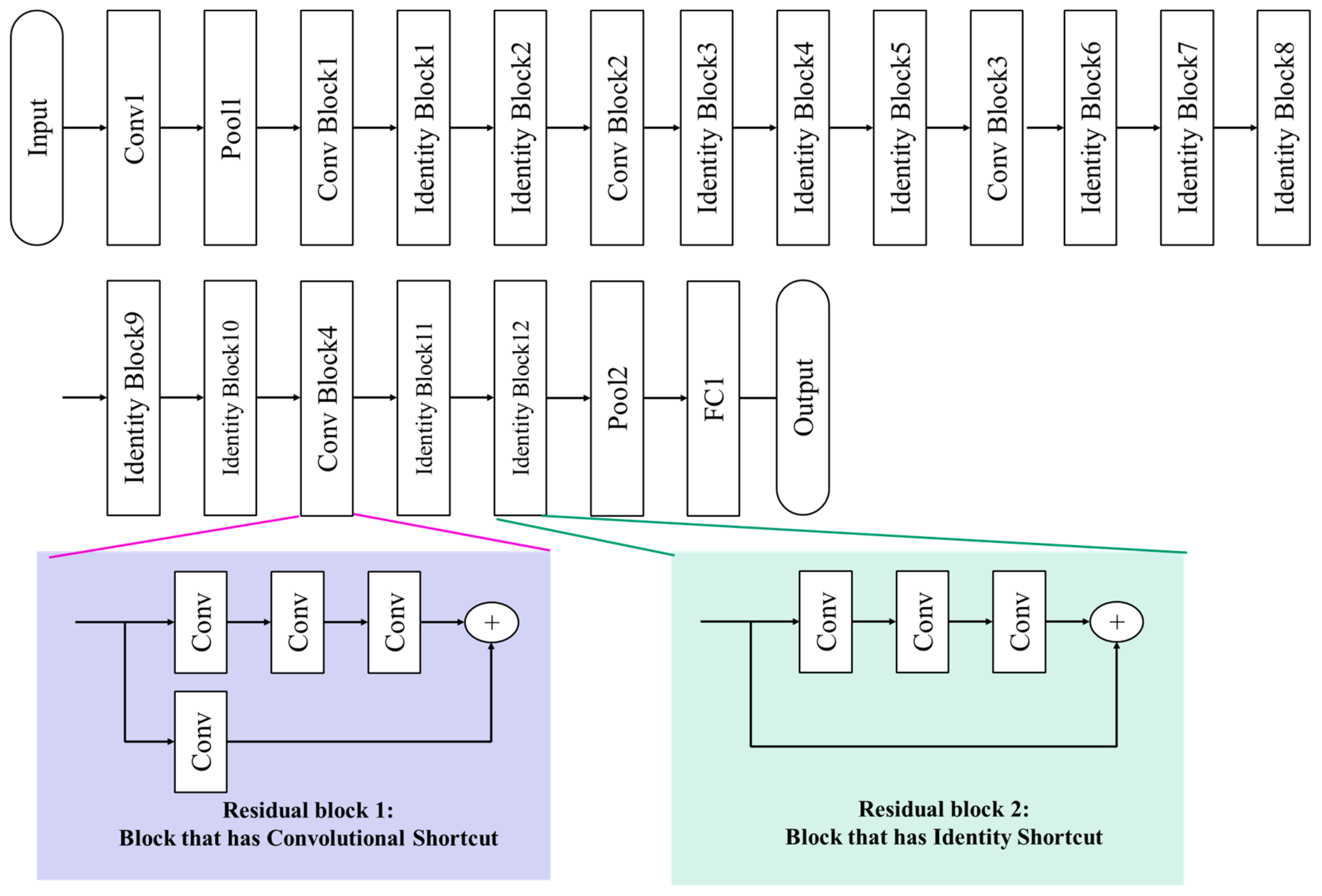 Materials 13 05738 g012