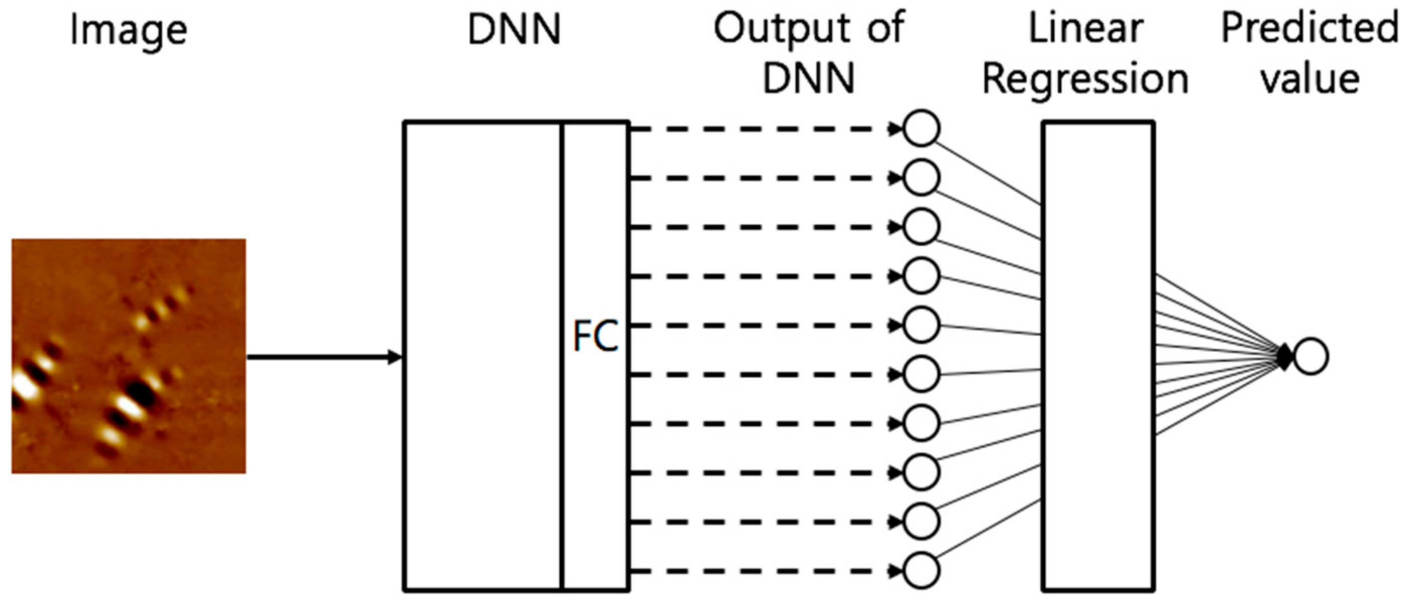 Materials 13 05738 g013