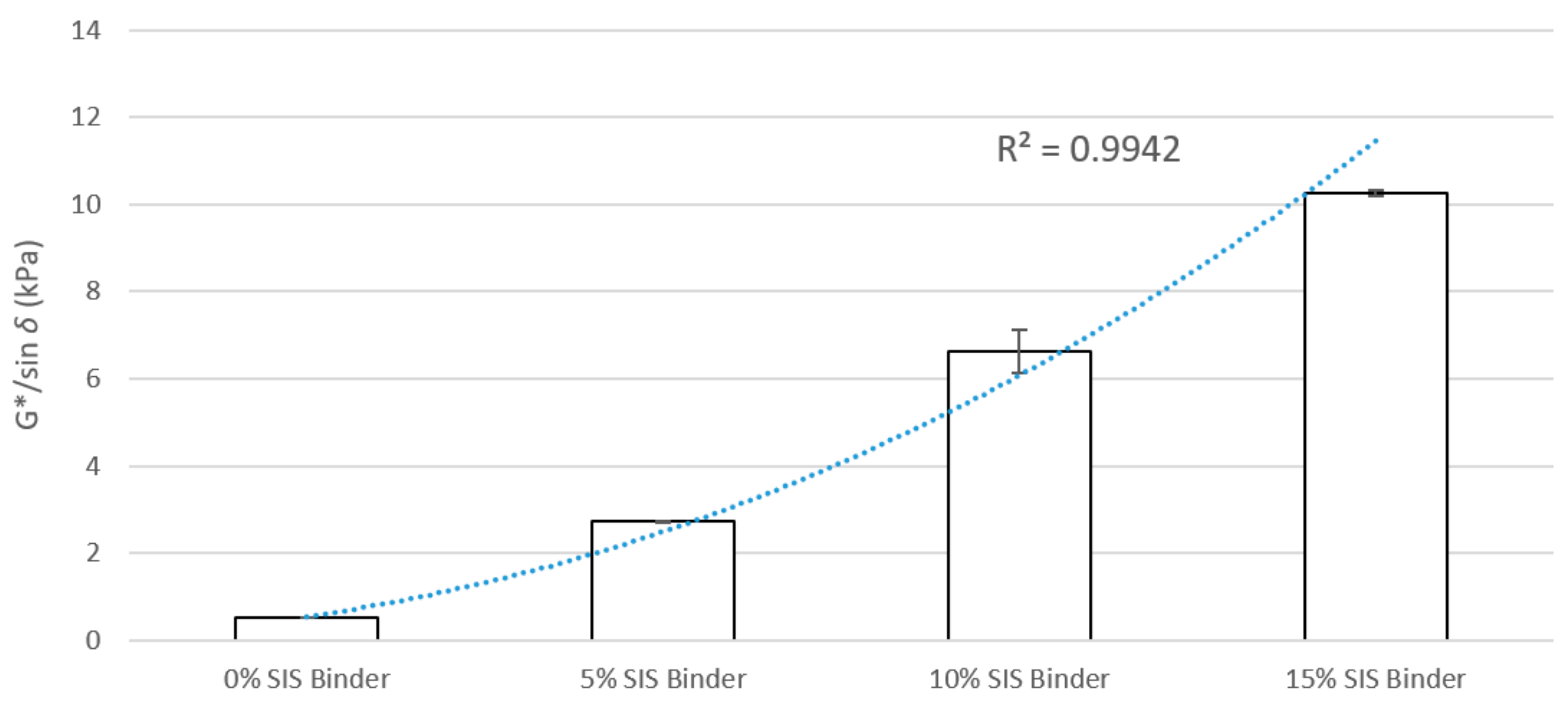 Materials 13 05738 g014