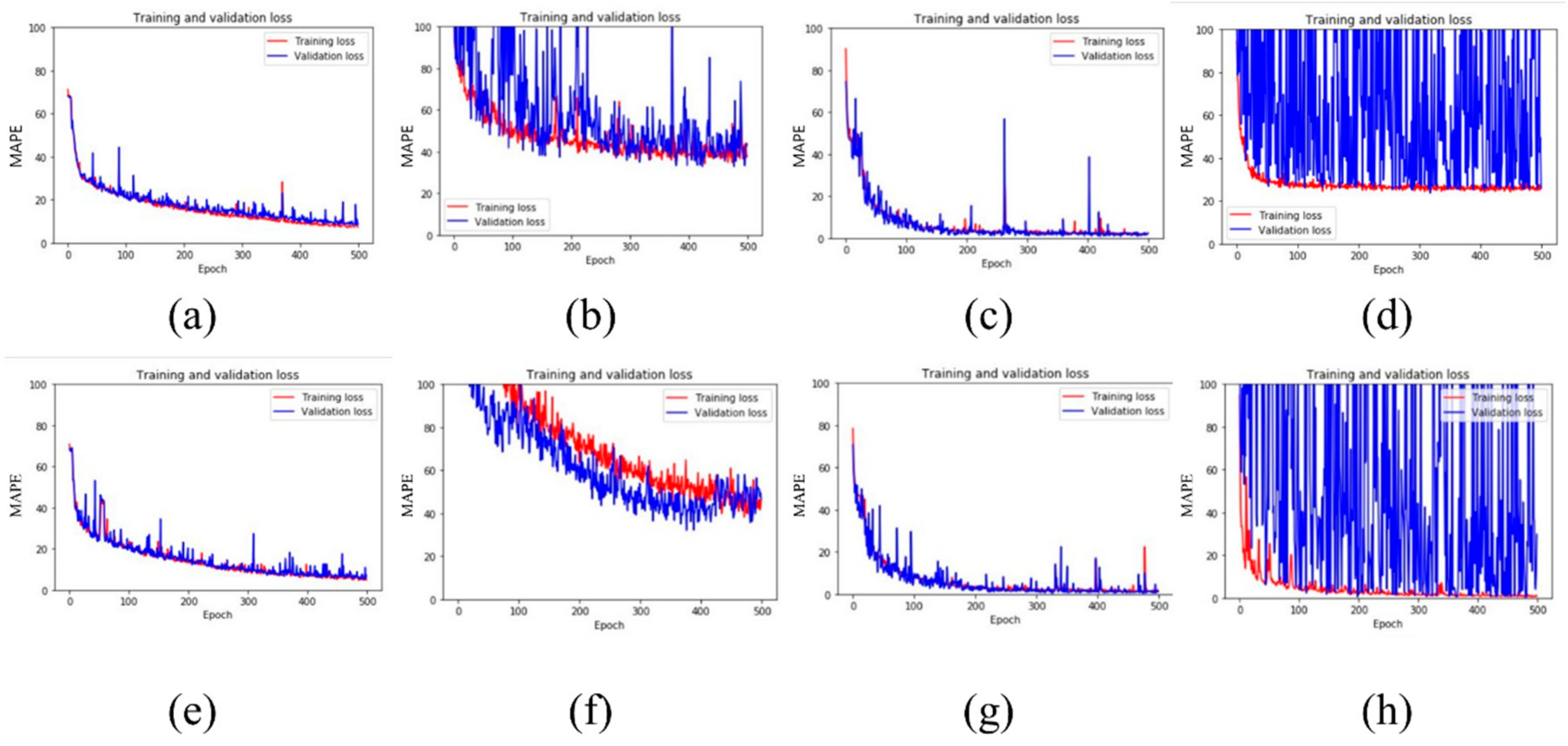 Materials 13 05738 g016