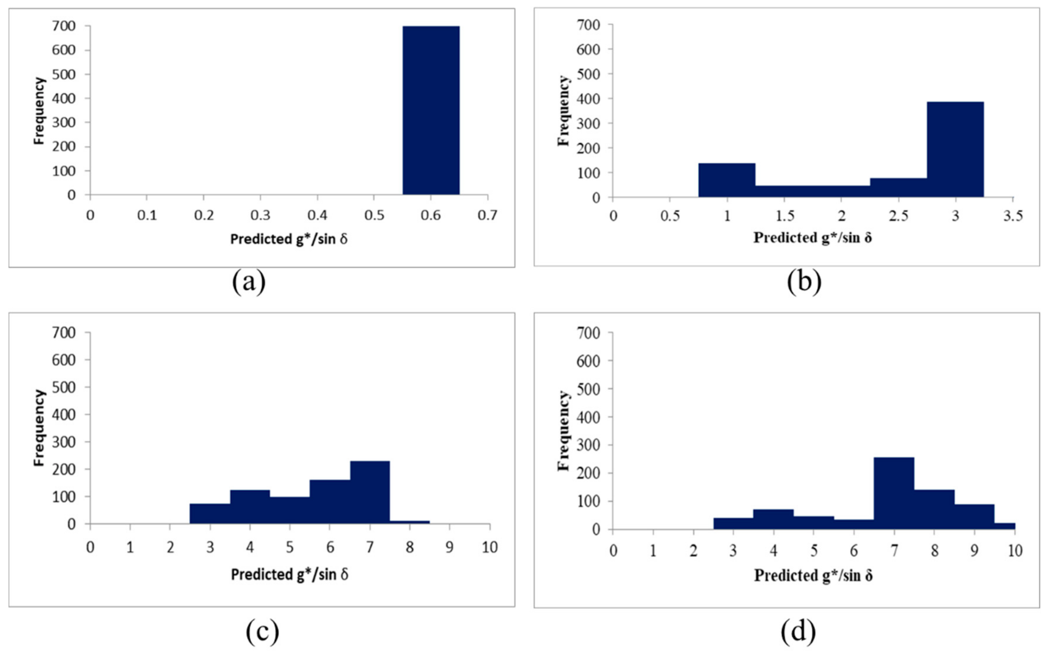 Materials 13 05738 g017
