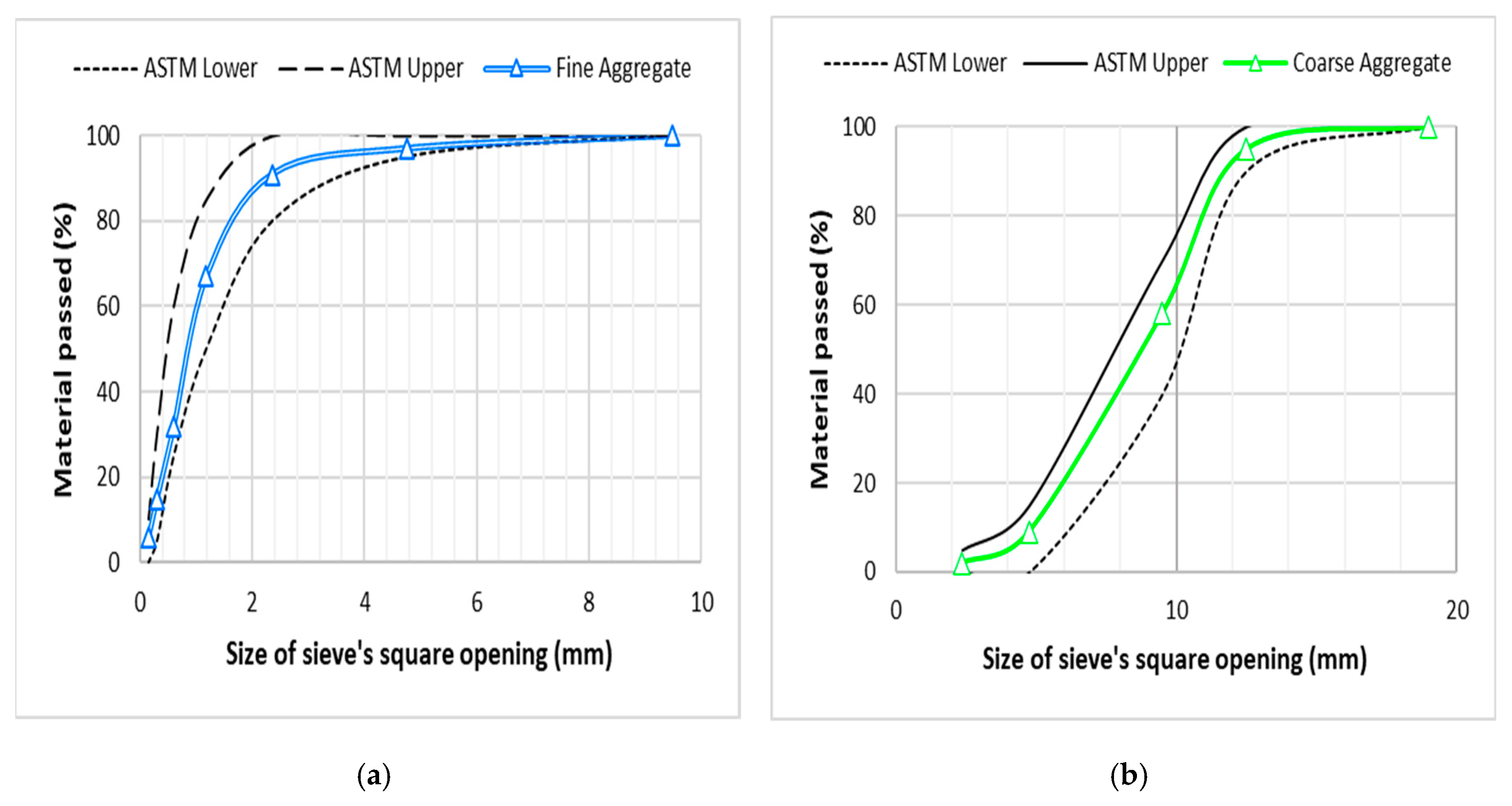 Materials 13 05739 g001 Materials 13 05739 g001