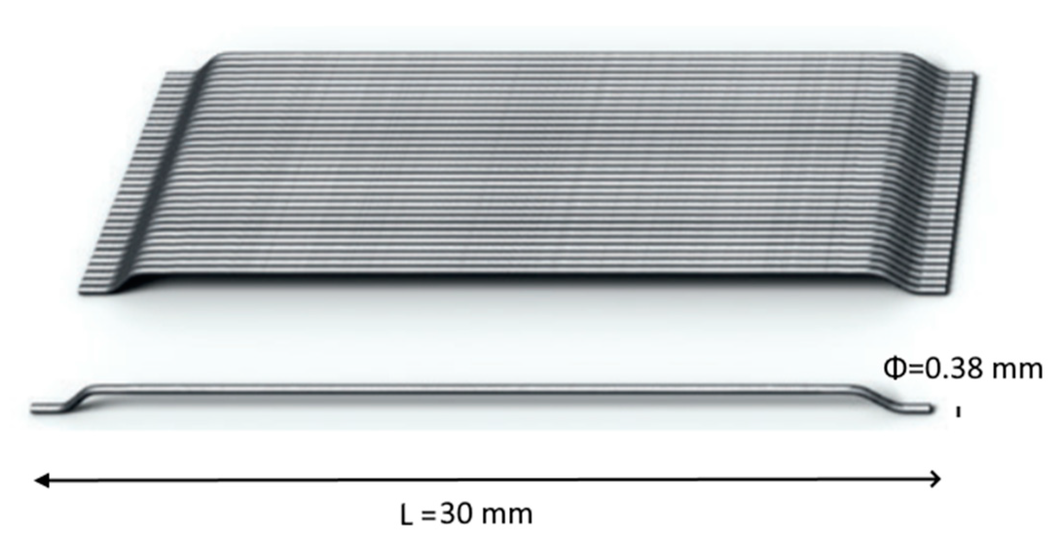 Materials 13 05739 g002 Materials 13 05739 g002