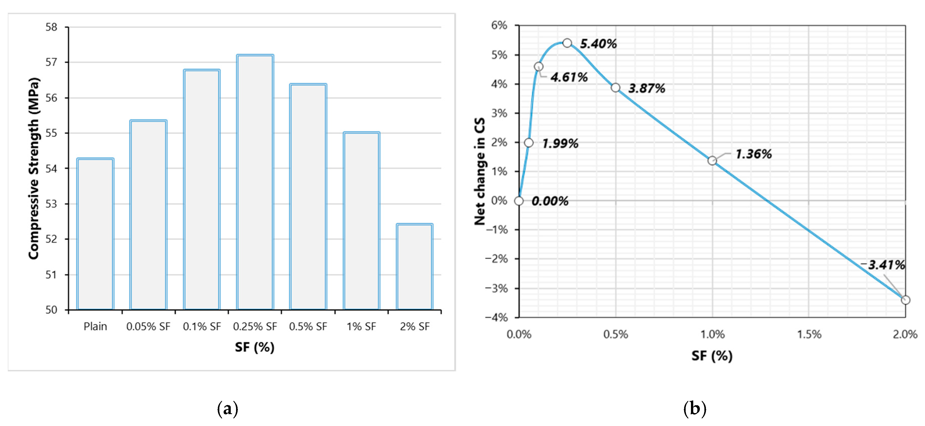 Materials 13 05739 g003 Materials 13 05739 g003