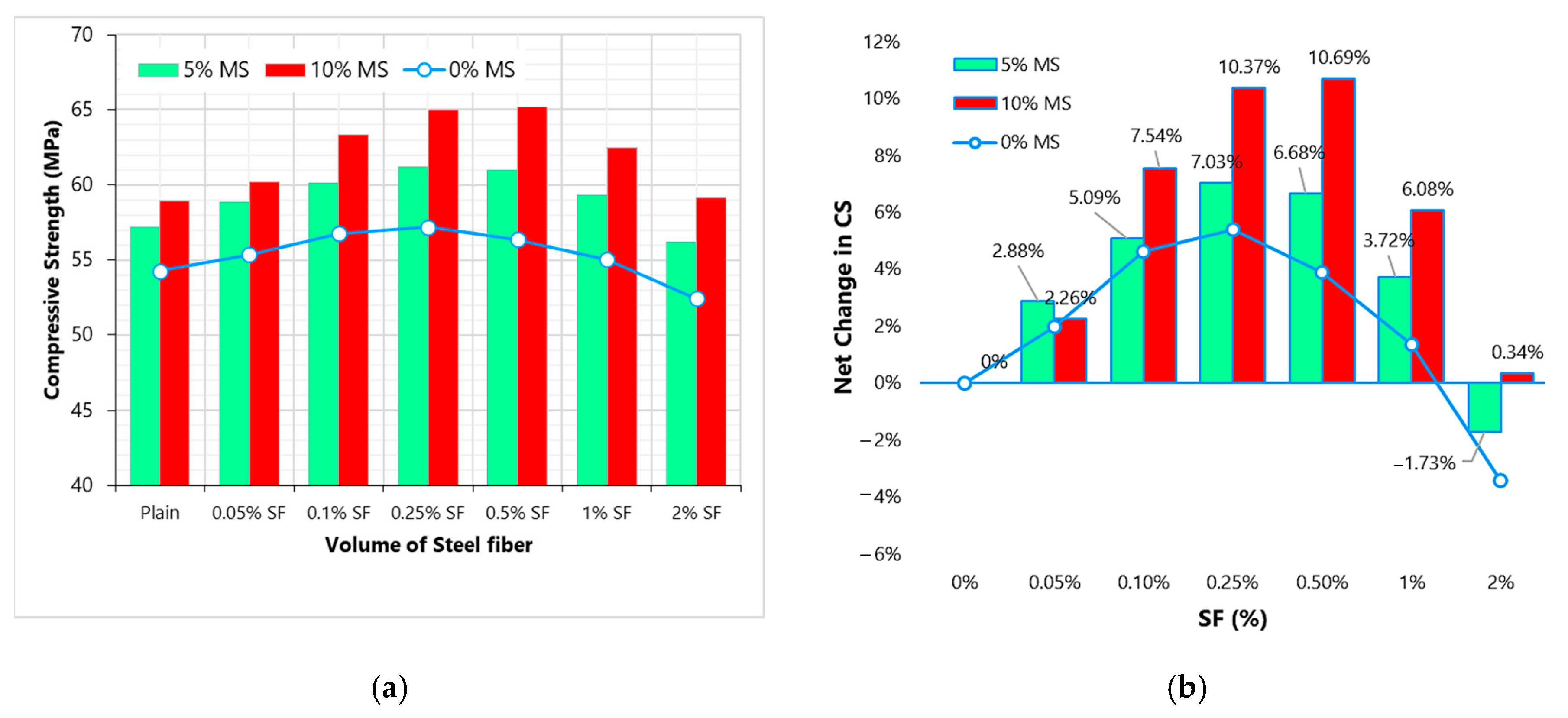 Materials 13 05739 g004 Materials 13 05739 g004