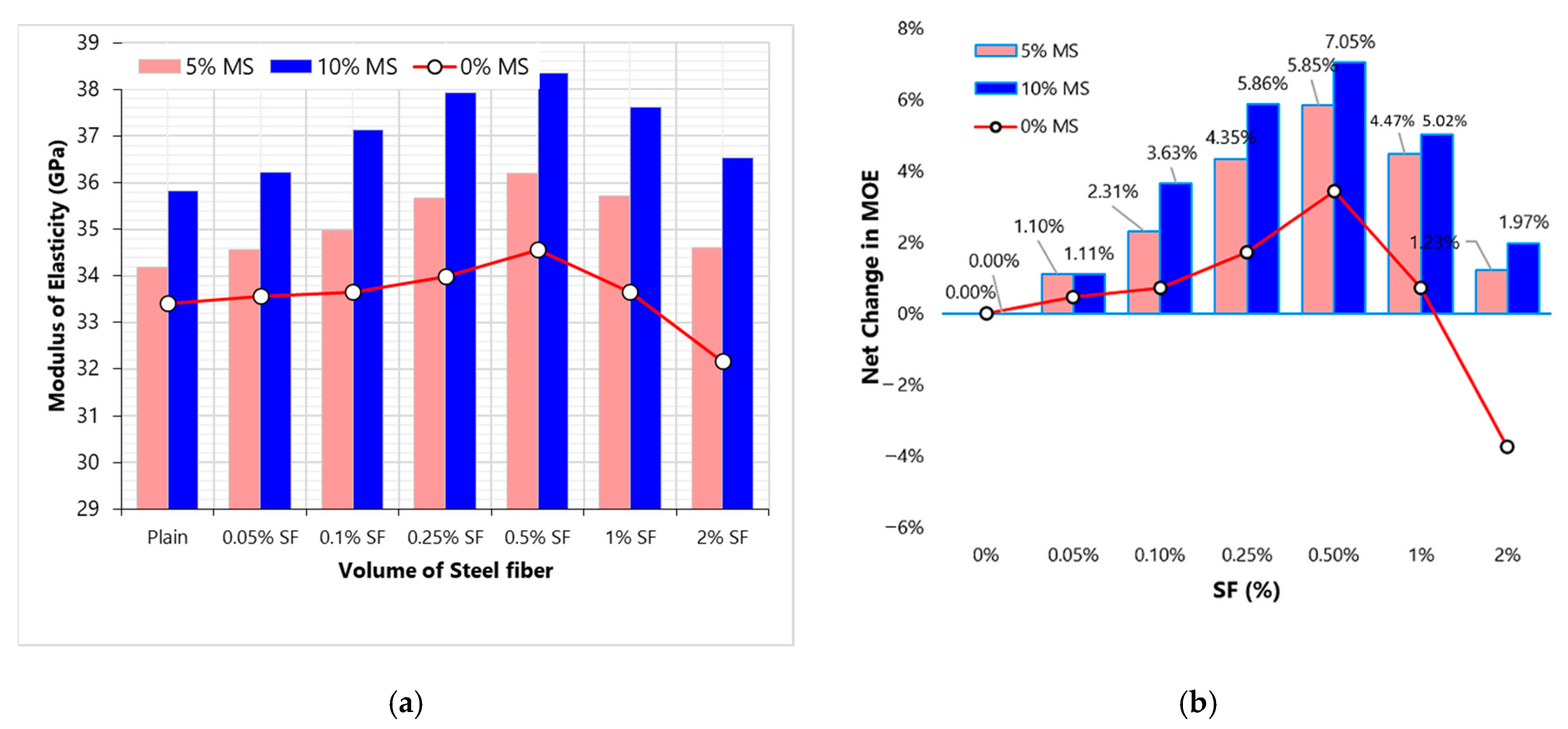 Materials 13 05739 g006 Materials 13 05739 g006
