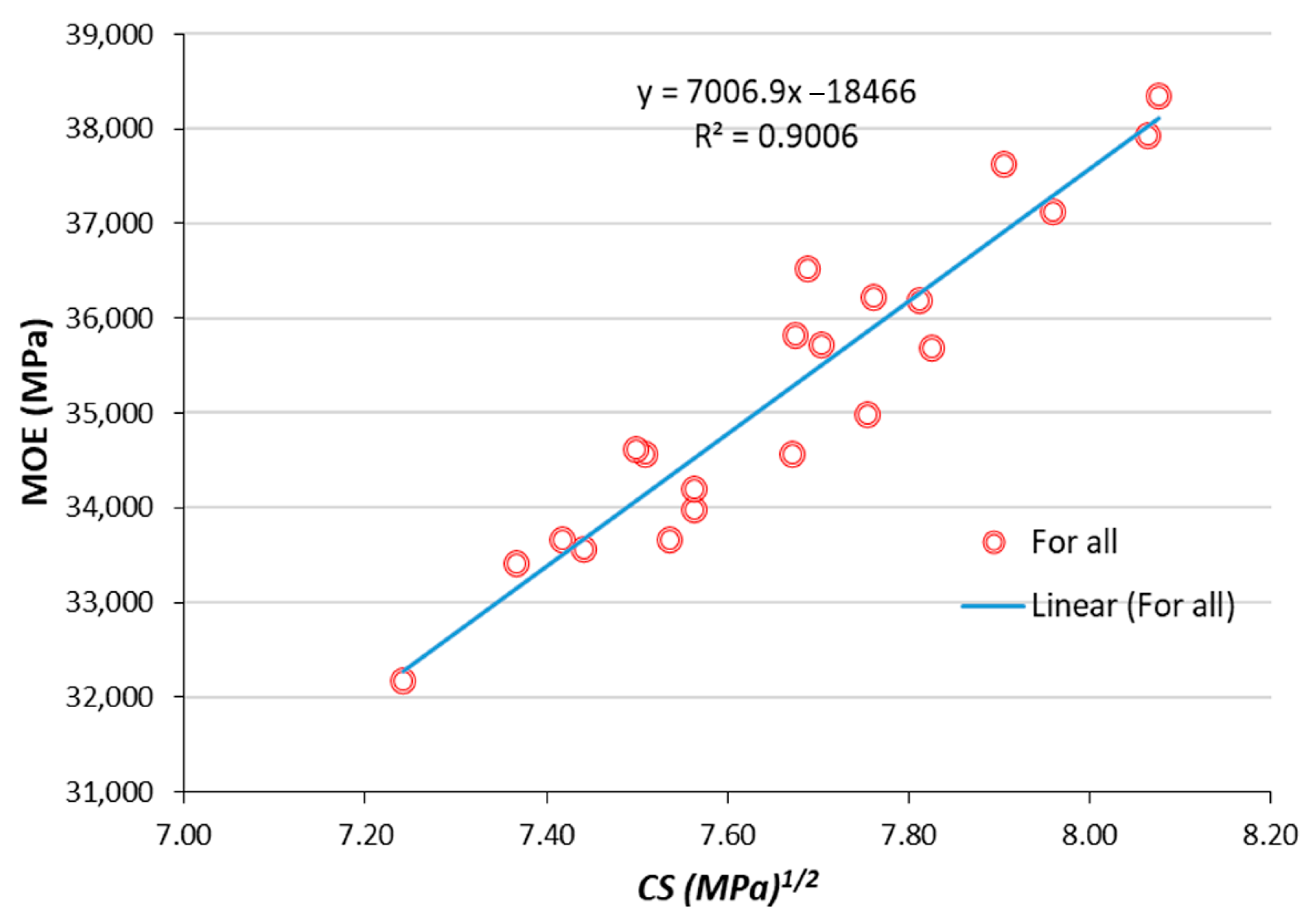 Materials 13 05739 g007 Materials 13 05739 g007