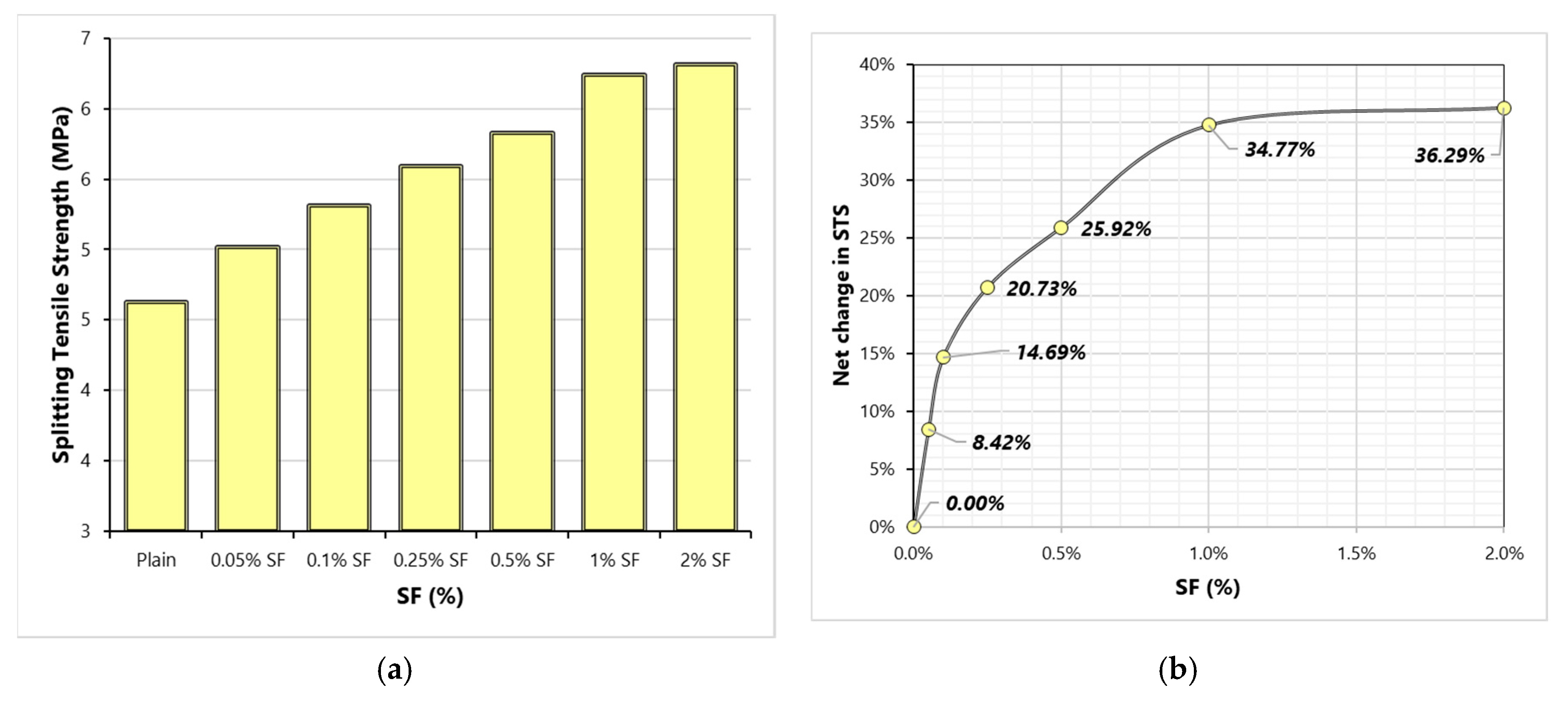 Materials 13 05739 g008 Materials 13 05739 g008