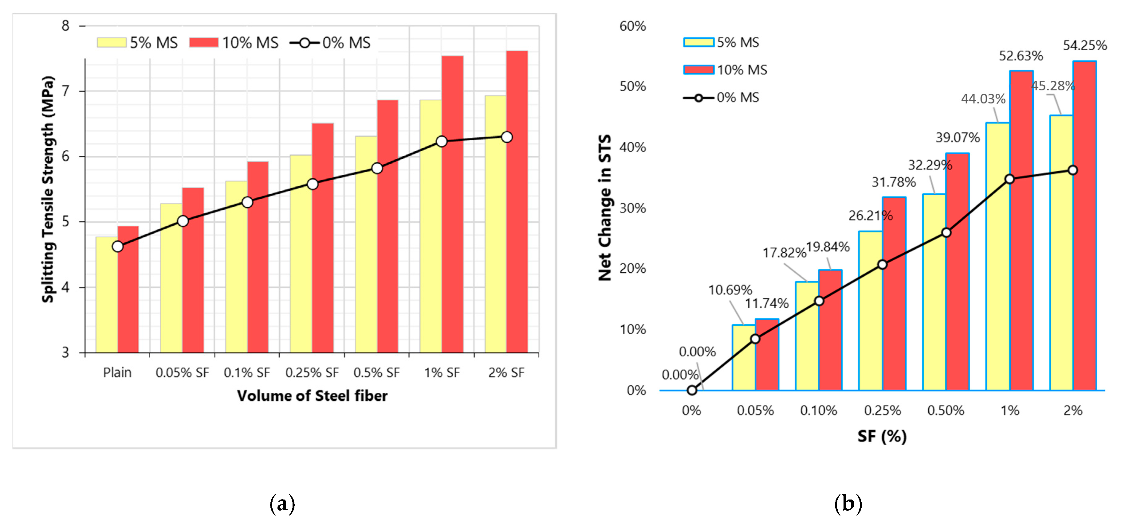 Materials 13 05739 g009 Materials 13 05739 g009