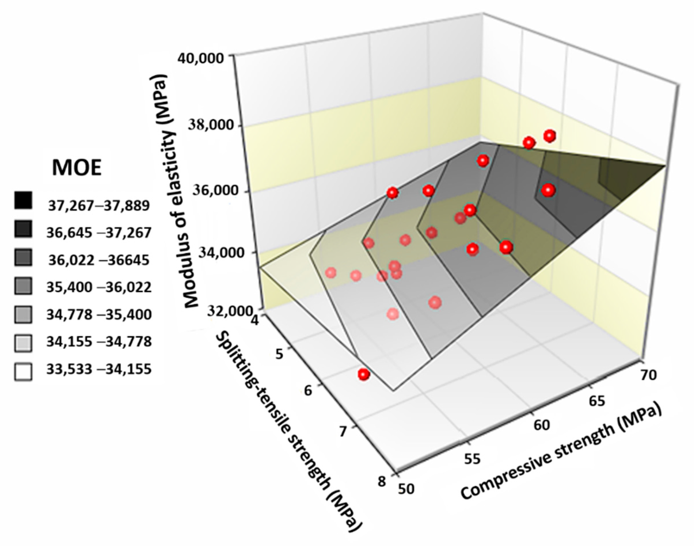 Materials 13 05739 g010 Materials 13 05739 g010