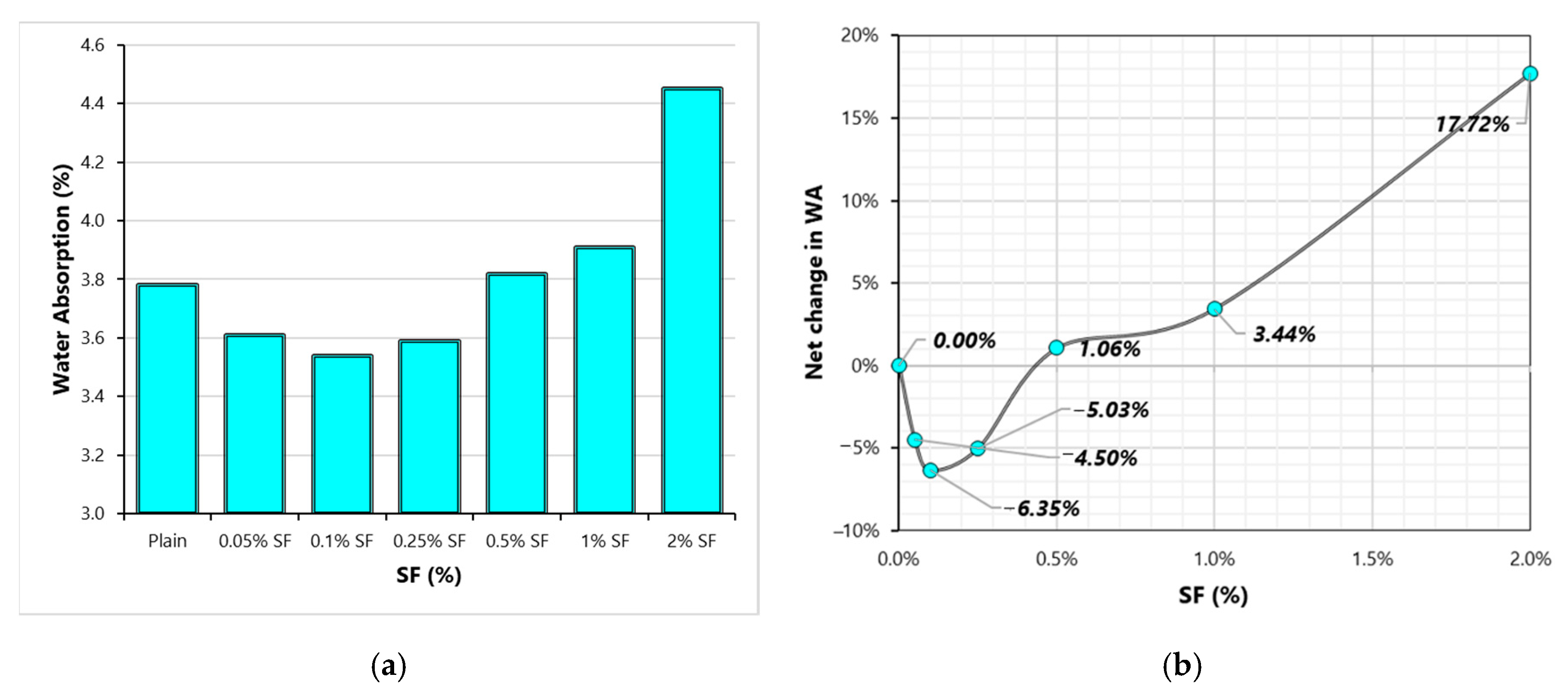 Materials 13 05739 g011 Materials 13 05739 g011
