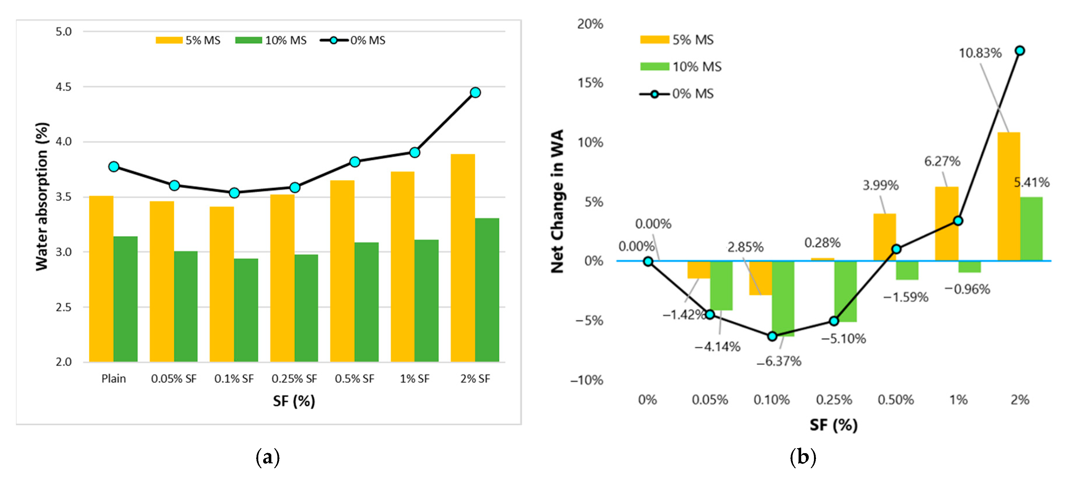 Materials 13 05739 g012 Materials 13 05739 g012