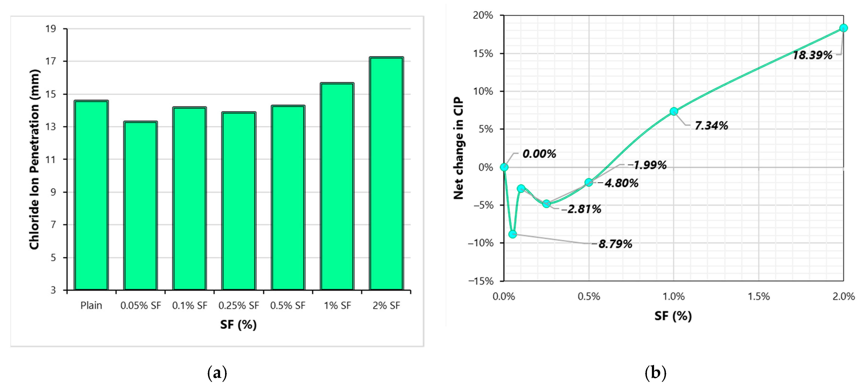 Materials 13 05739 g013 Materials 13 05739 g013