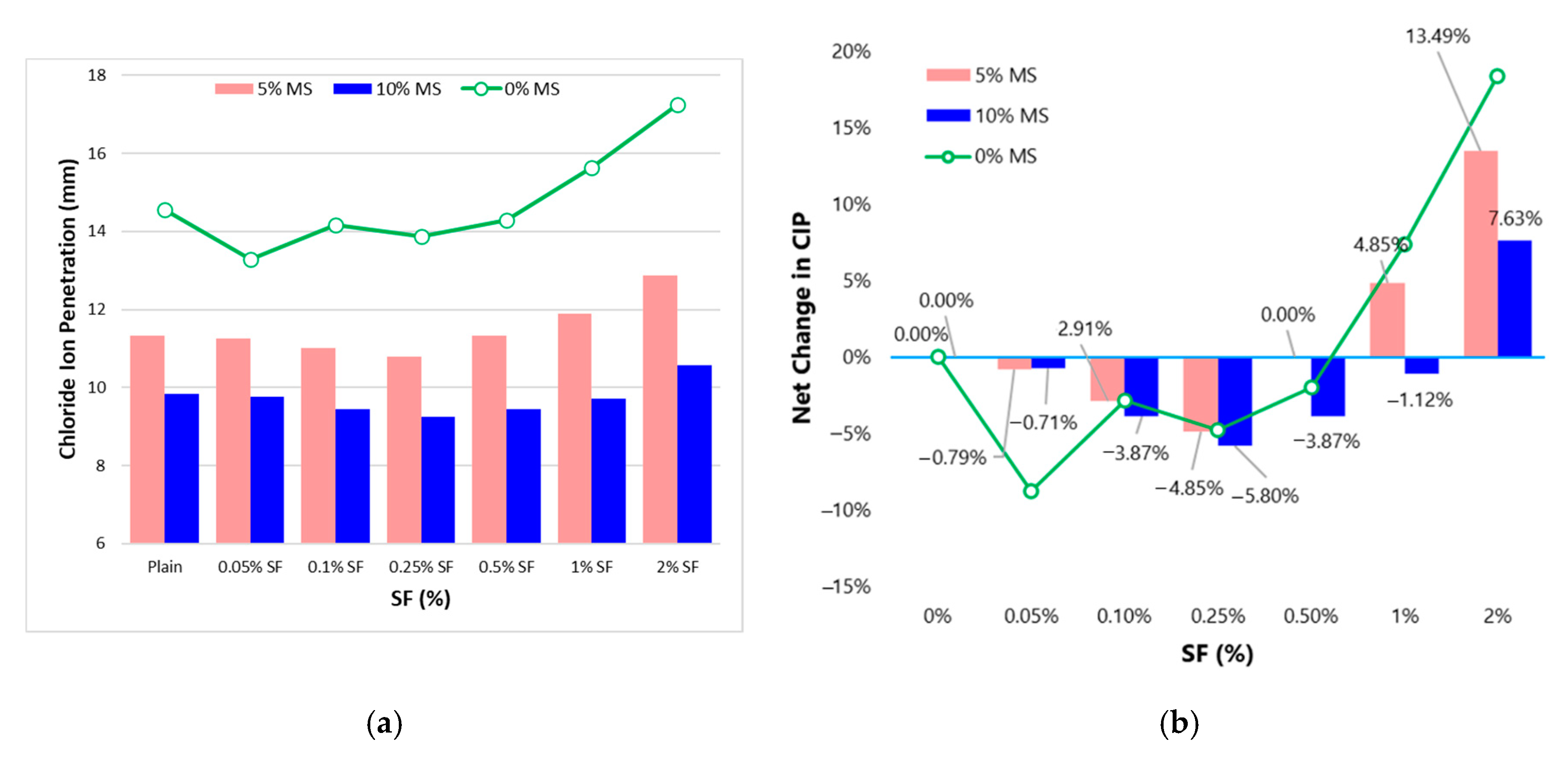 Materials 13 05739 g014 Materials 13 05739 g014