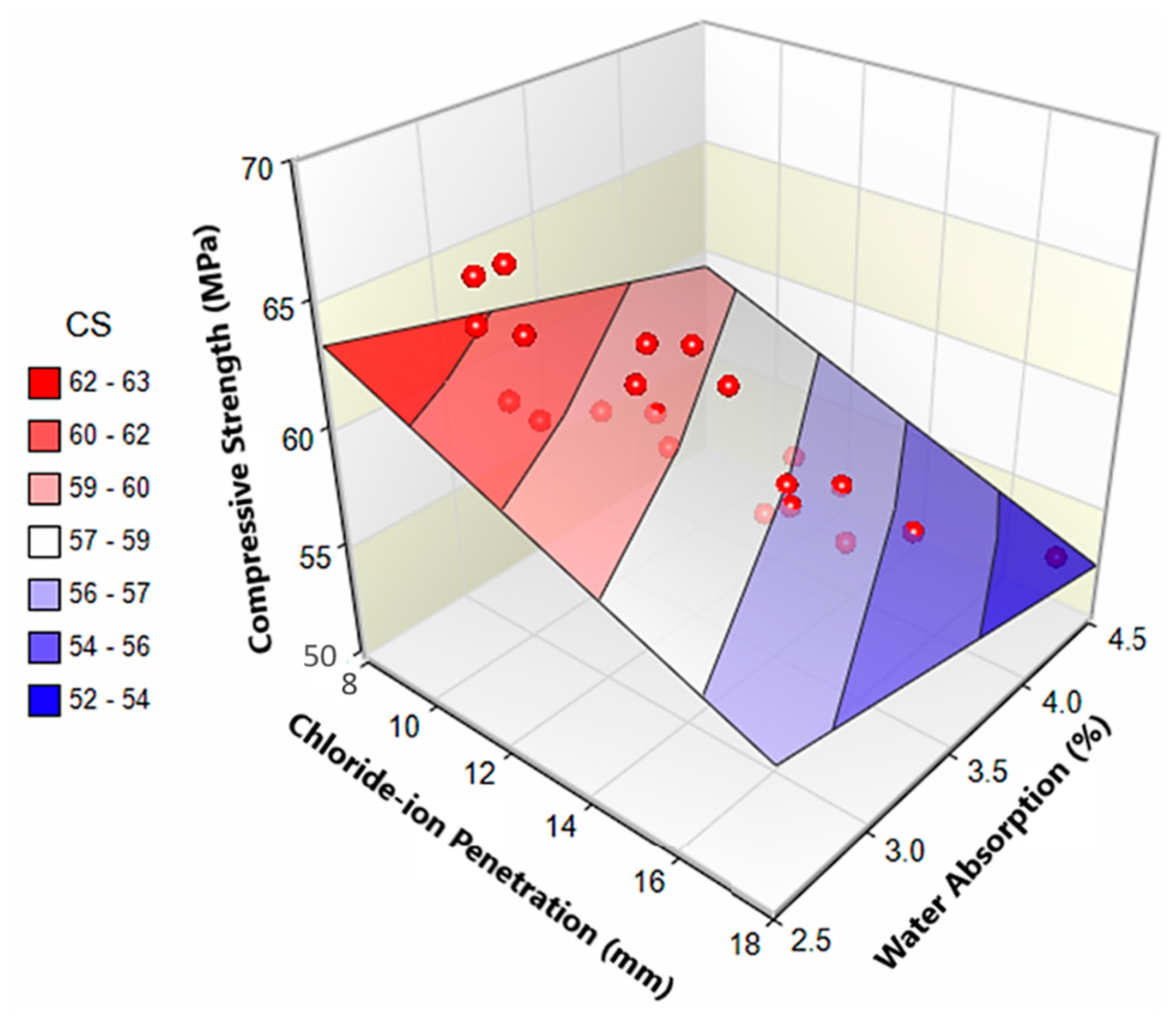 Materials 13 05739 g015 Materials 13 05739 g015