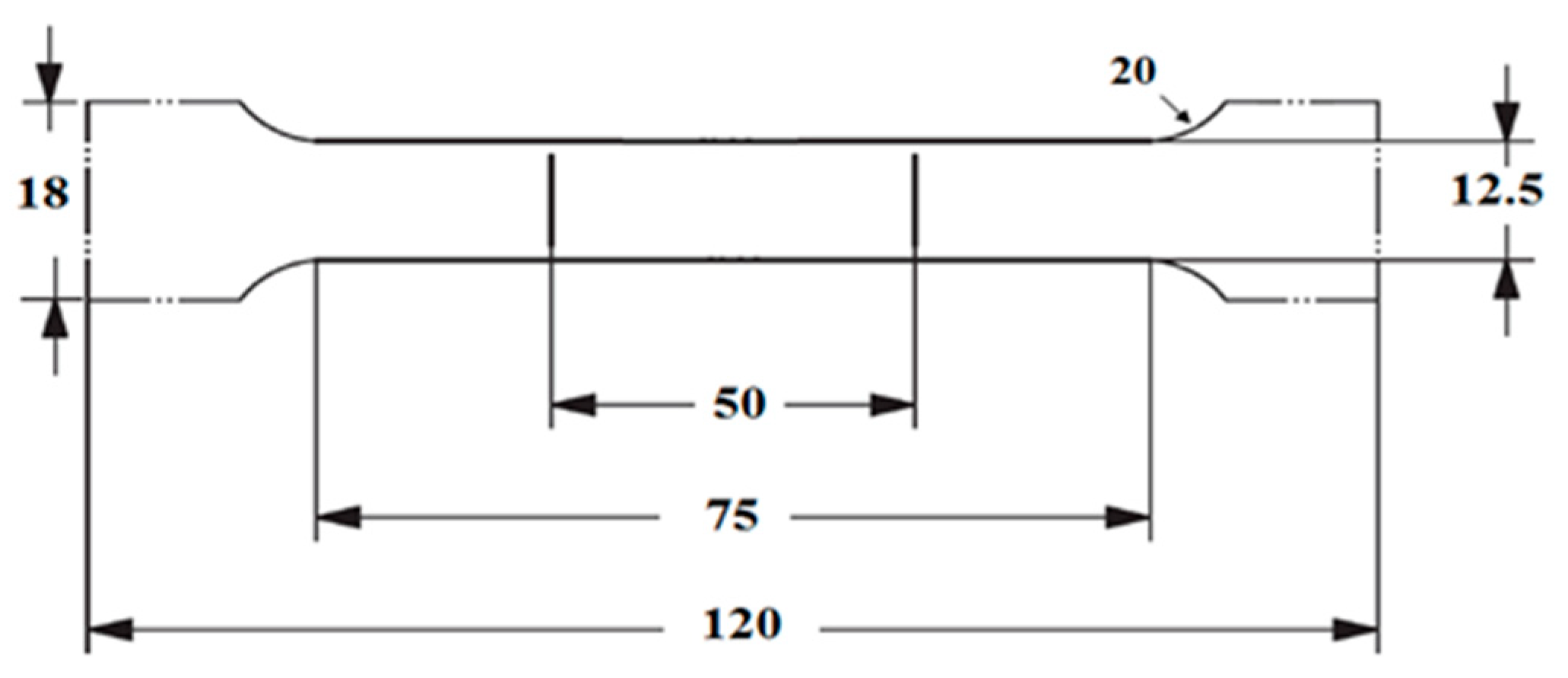Materials 13 05740 g003 Materials 13 05740 g003