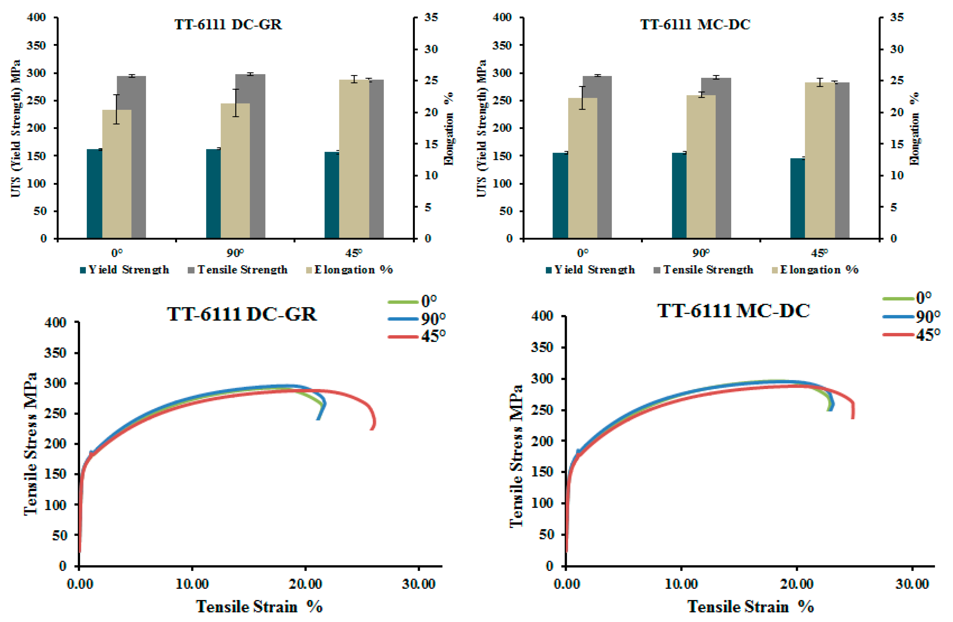 Materials 13 05740 g008 Materials 13 05740 g008